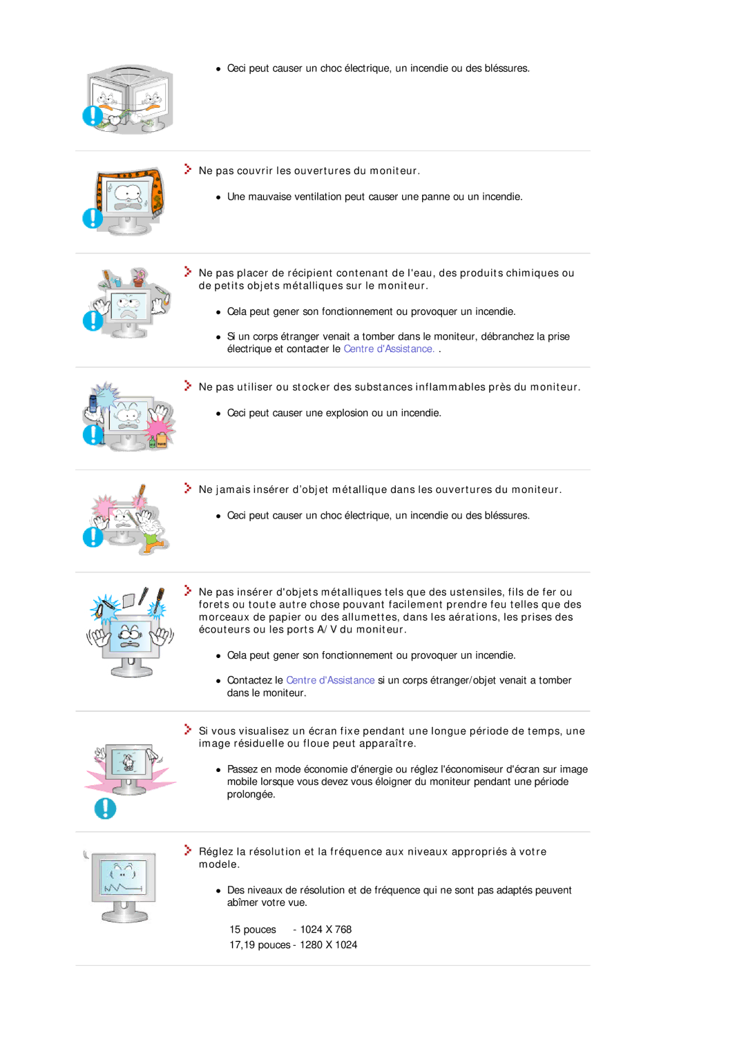 Samsung MJ17ASAS/EDC, MJ17ASTS/EDC, MJ17ASKS/EDC, MJ17BSTSQ/EDC, MJ15ASSS/EDC manual Ne pas couvrir les ouvertures du moniteur 