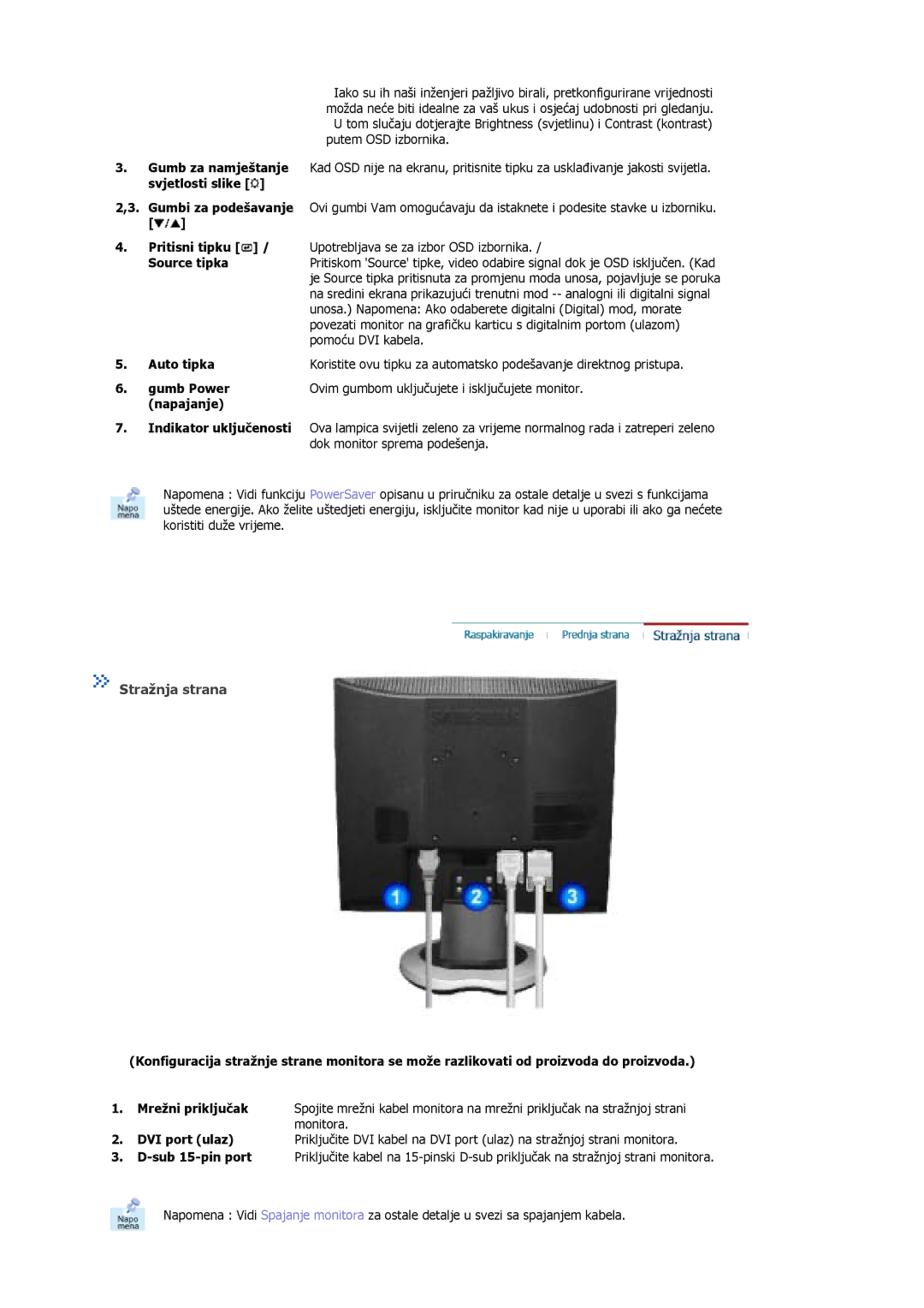 Samsung MJ17BSTSQ/EDC, MJ17ASTS/EDC, MJ17ASKS/EDC, MJ15ASSS/EDC, MJ15ASKS/EDC Stražnja strana, Pritisni tipku / Source tipka 