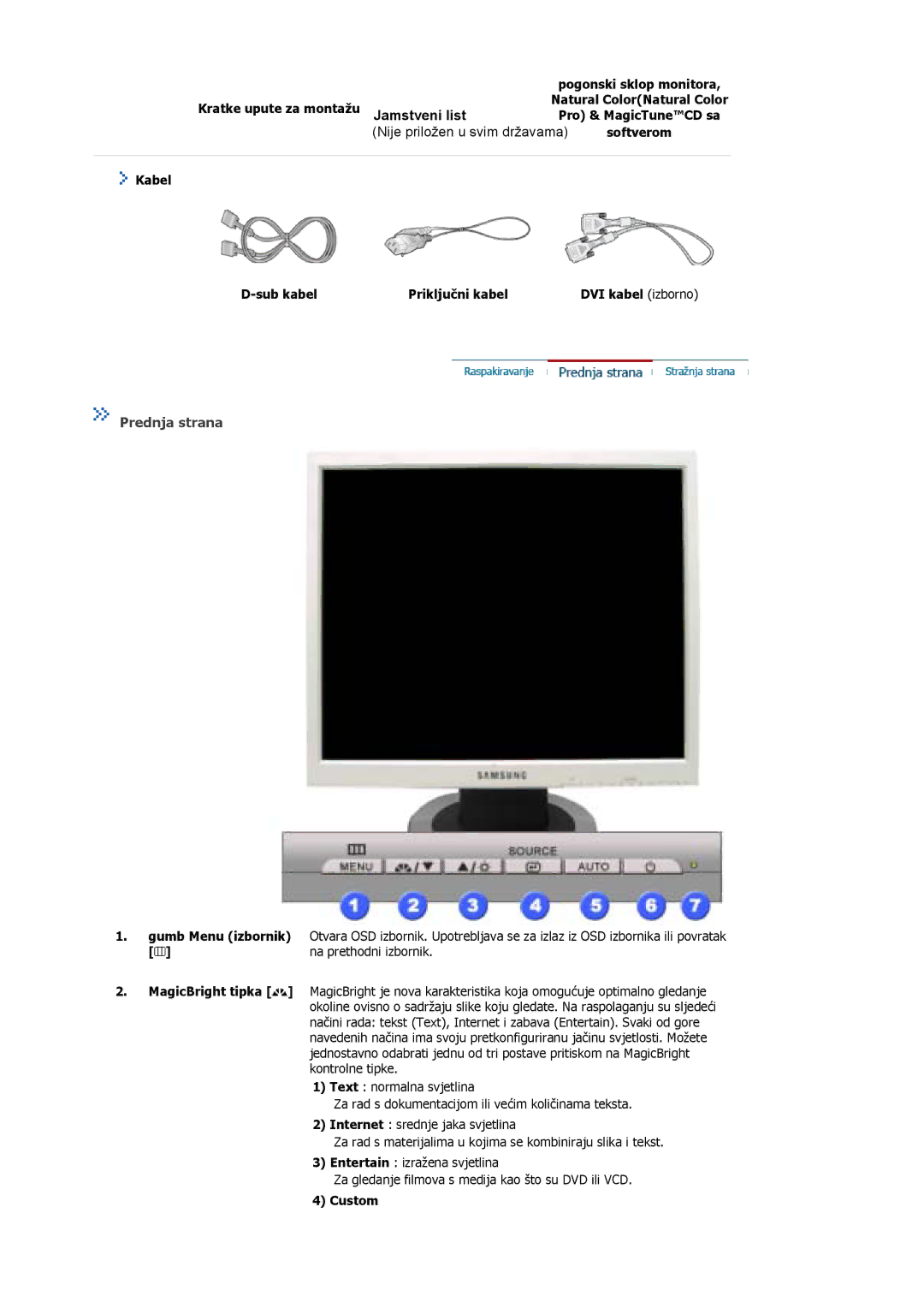 Samsung MJ17ASKS/EDC, MJ17ASTS/EDC, MJ17BSTSQ/EDC, MJ15ASSS/EDC, MJ15ASKS/EDC, MJ17ASSS/EDC, MJ15ASKN/EDC manual Prednja strana 