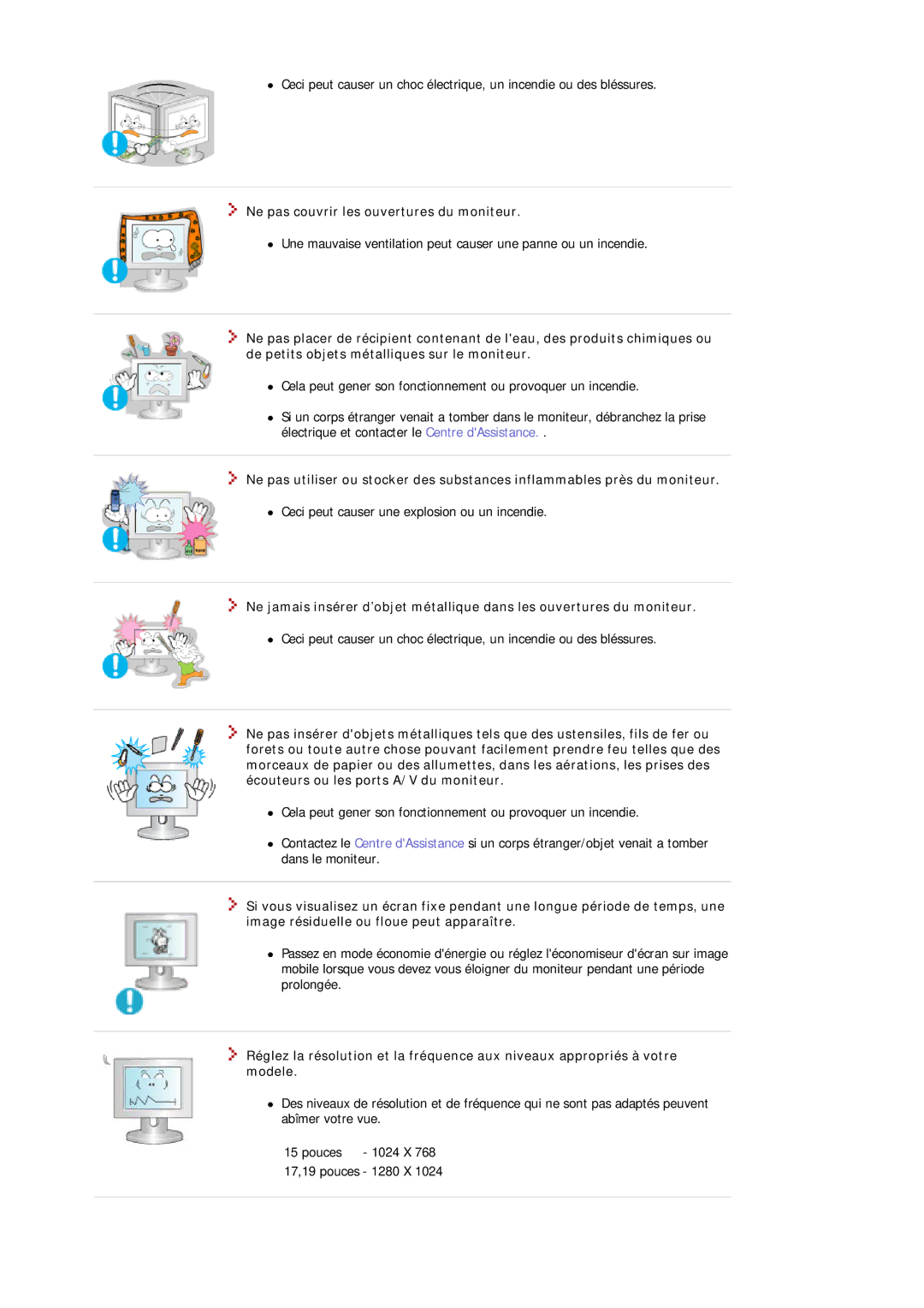 Samsung MJ15ASSS/EDC, MJ17ASTS/EDC, MJ17ASKS/EDC, MJ19ASKS/EDC, MJ19BSTSQ/EDC manual Ne pas couvrir les ouvertures du moniteur 