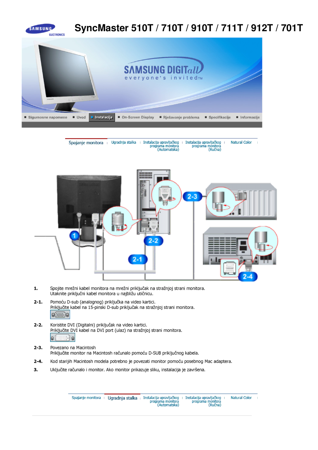 Samsung MJ17BSTSQ/EDC, MJ17ASTS/EDC, MJ17ASKS/EDC, MJ19BSTSQ/EDC manual SyncMaster 510T / 710T / 910T / 711T / 912T / 701T 