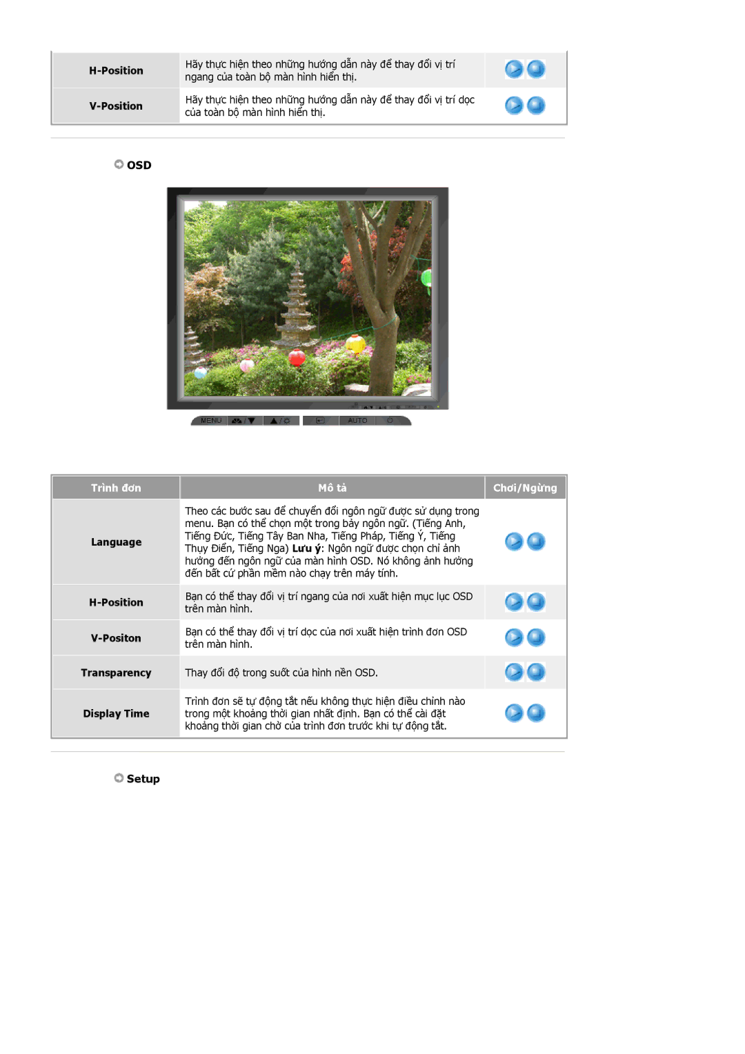 Samsung MJ15ASKS/VNT, MJ17ASTS/VNT, LS15MJCKS/VNT Position V-Position, Language Position Positon Transparency Display Time 