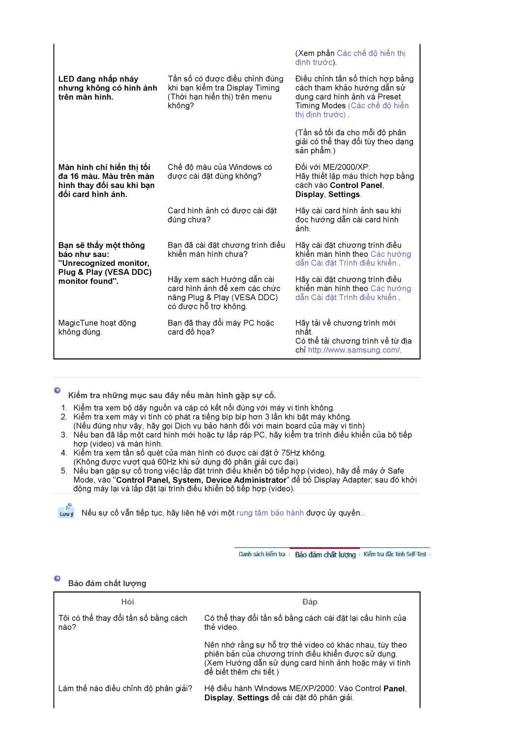 Samsung MJ17ASTS/VNT, LS15MJCKS/VNT, MJ15ASKS/VNT, LS15MJCKS/XSV manual Hỏi 