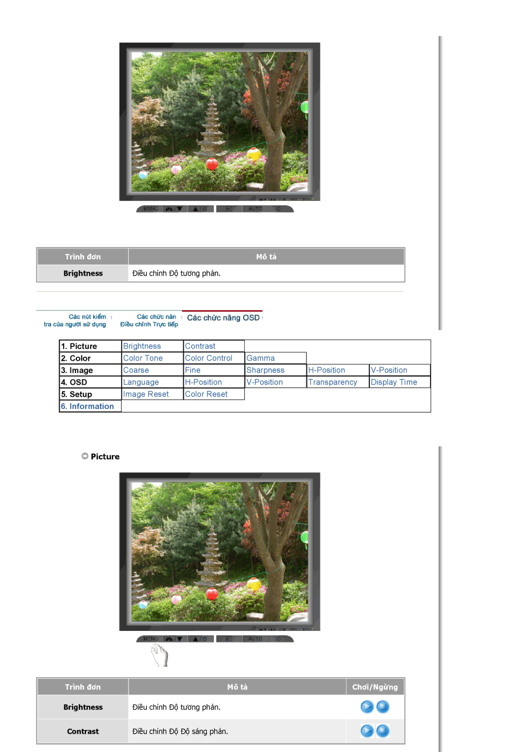 Samsung MJ17ASTS/VNT, LS15MJCKS/VNT, MJ15ASKS/VNT, LS15MJCKS/XSV manual Image Reset Color Reset 