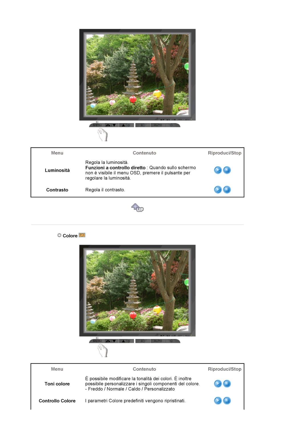 Samsung MJ17CSKS/EDC manual Luminosità Contrasto, ContenutoRiproduci/Stop, Colore, Menu Contenuto Riproduci/Stop 