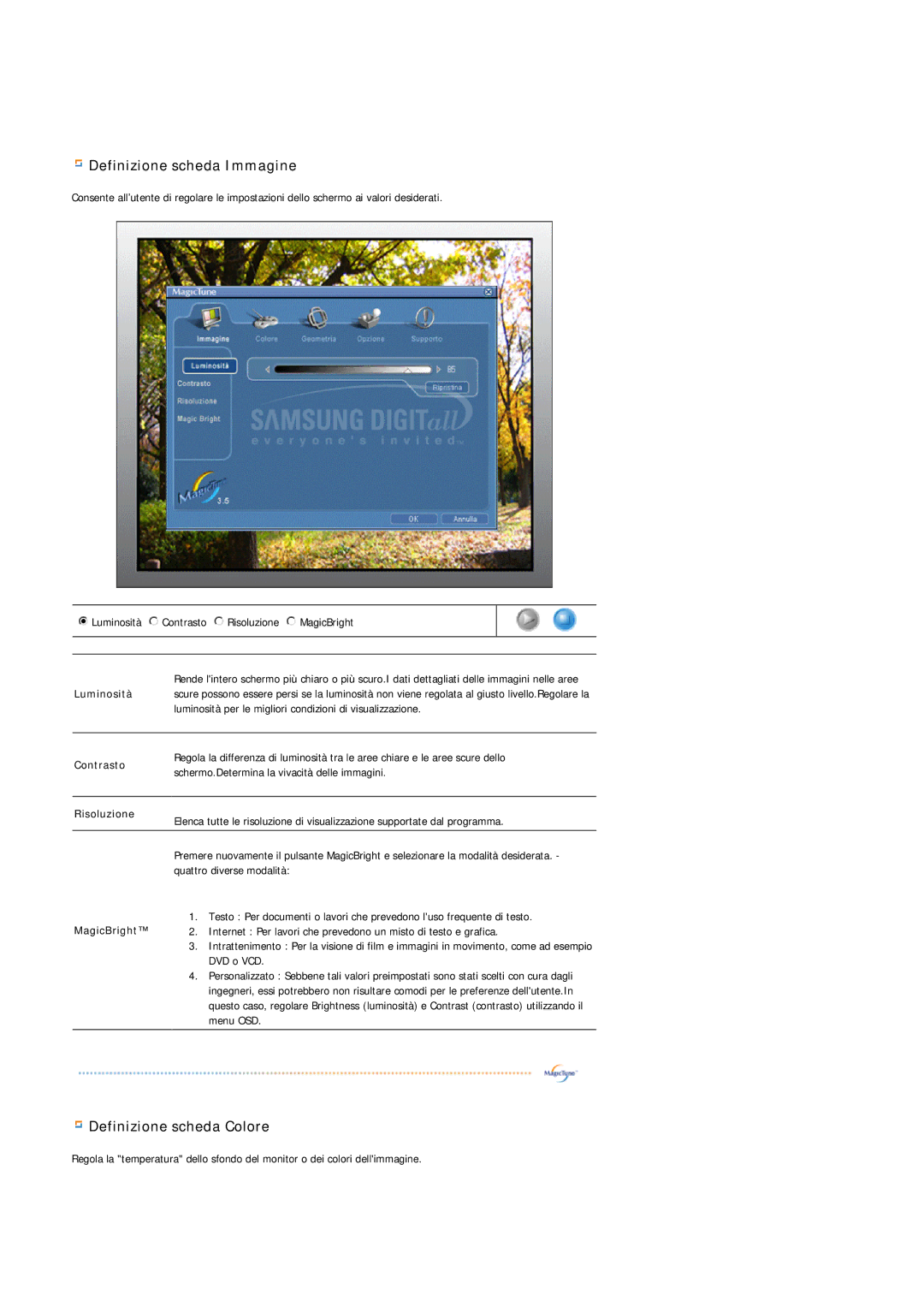 Samsung MJ17CSKS/EDC manual Definizione scheda Immagine 