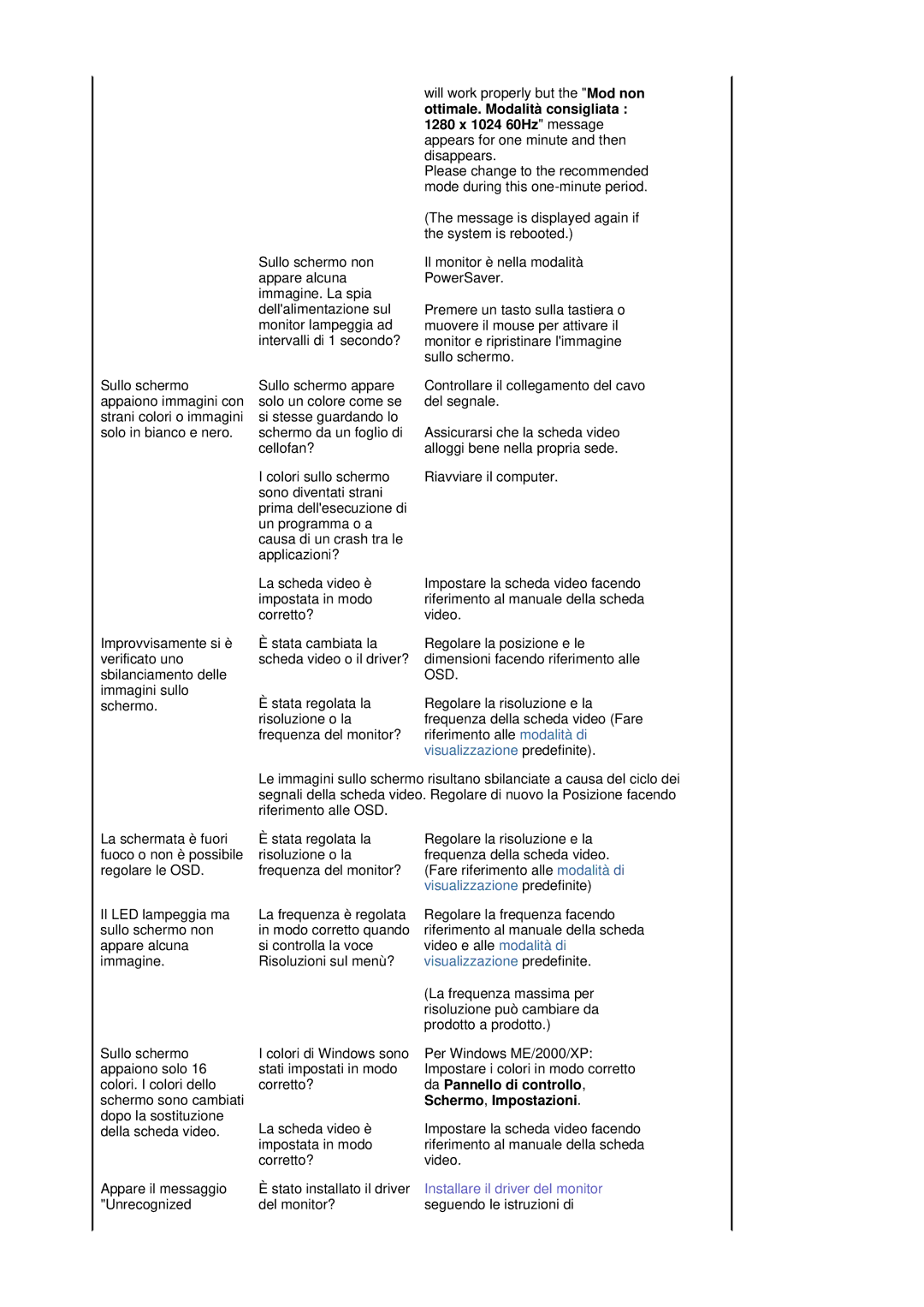 Samsung MJ17CSKS/EDC manual Osd 