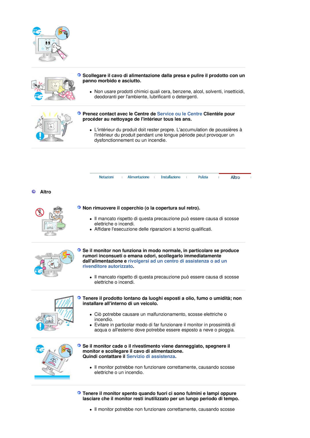 Samsung MJ17CSKS/EDC manual Altro Non rimuovere il coperchio o la copertura sul retro 