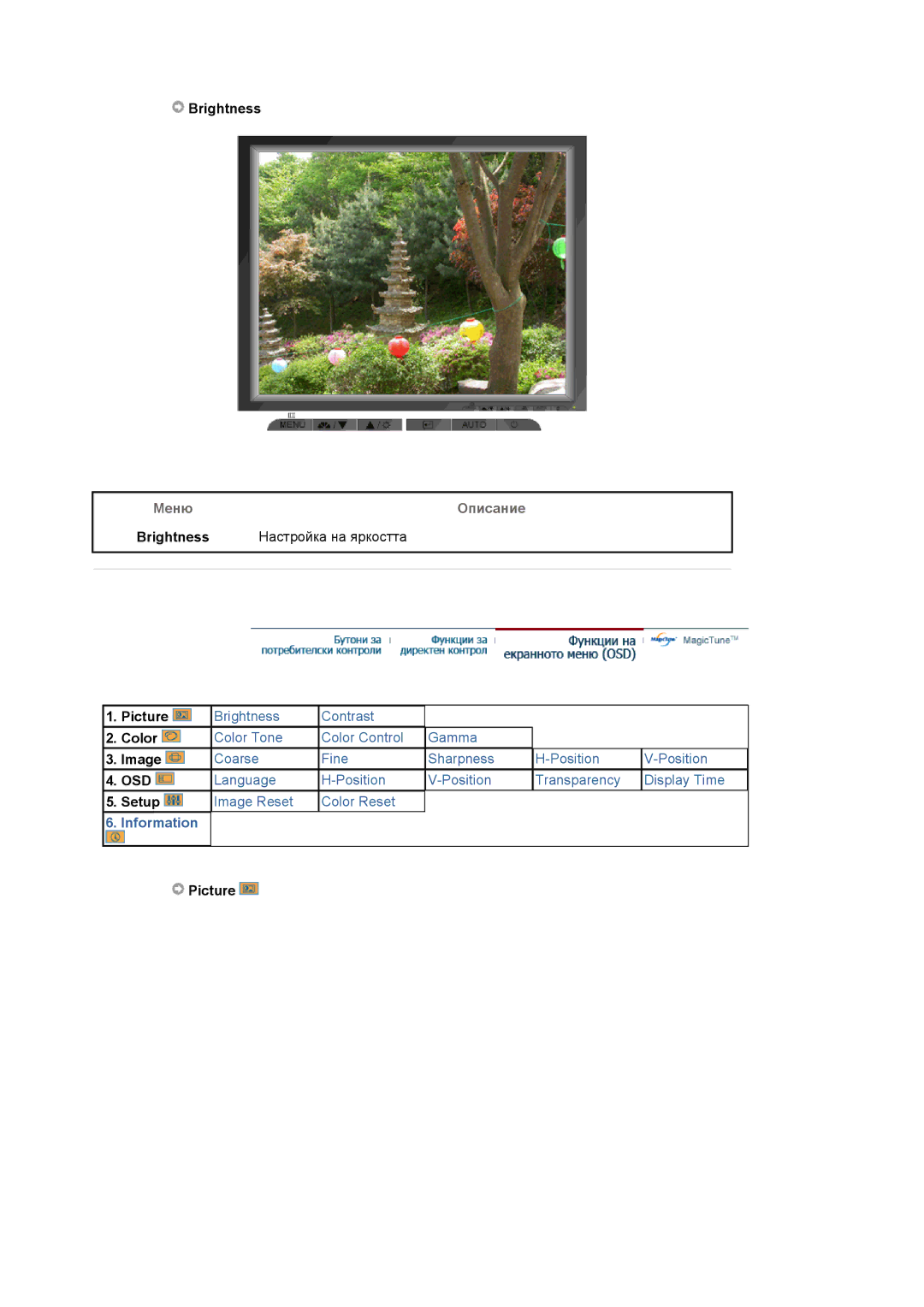 Samsung MJ17CSKS/EDC manual Brightness, Picture 