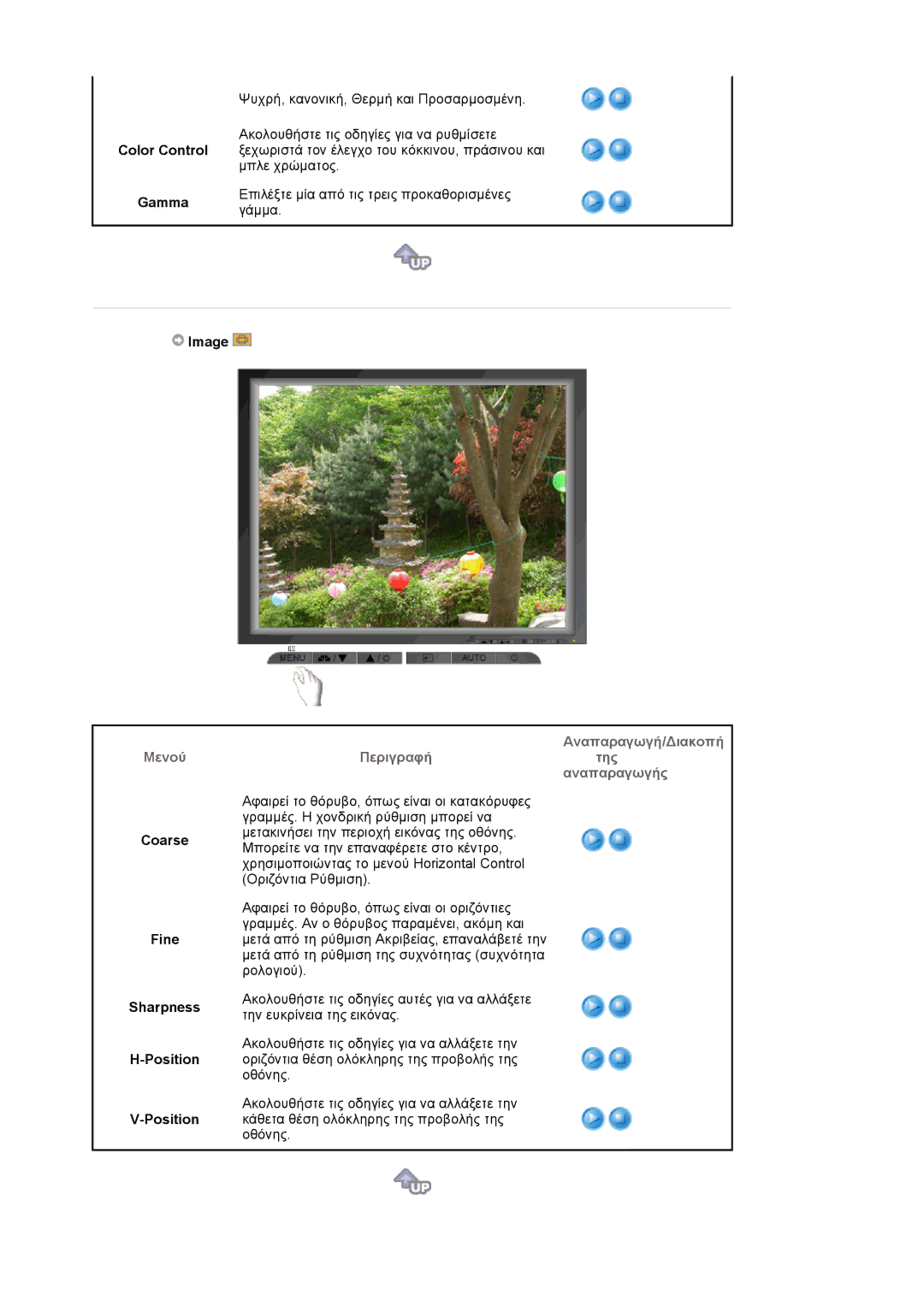 Samsung MJ17CSKS/EDC manual Color Control Gamma, Image, Coarse Fine Sharpness Position 