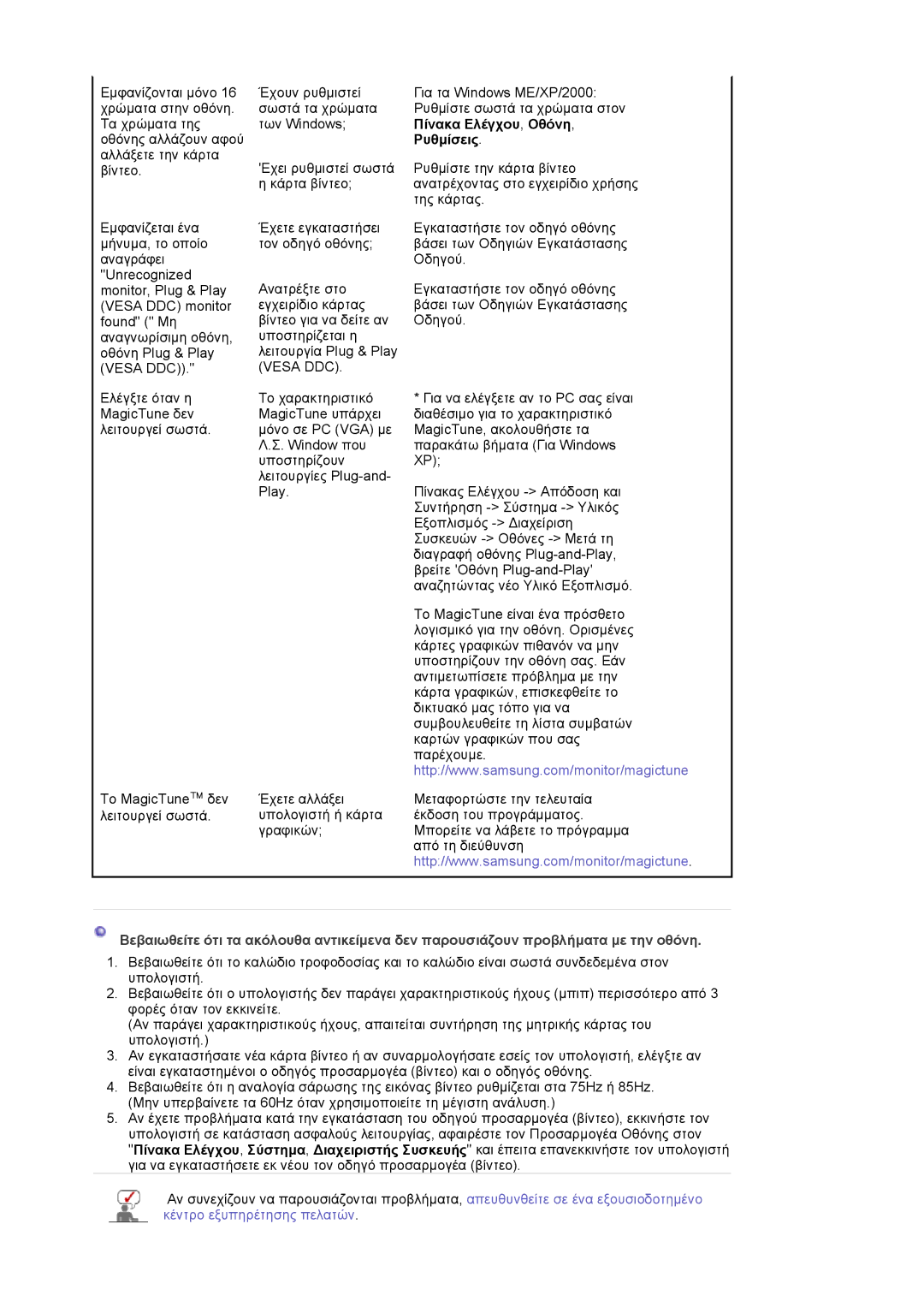 Samsung MJ17CSKS/EDC manual 