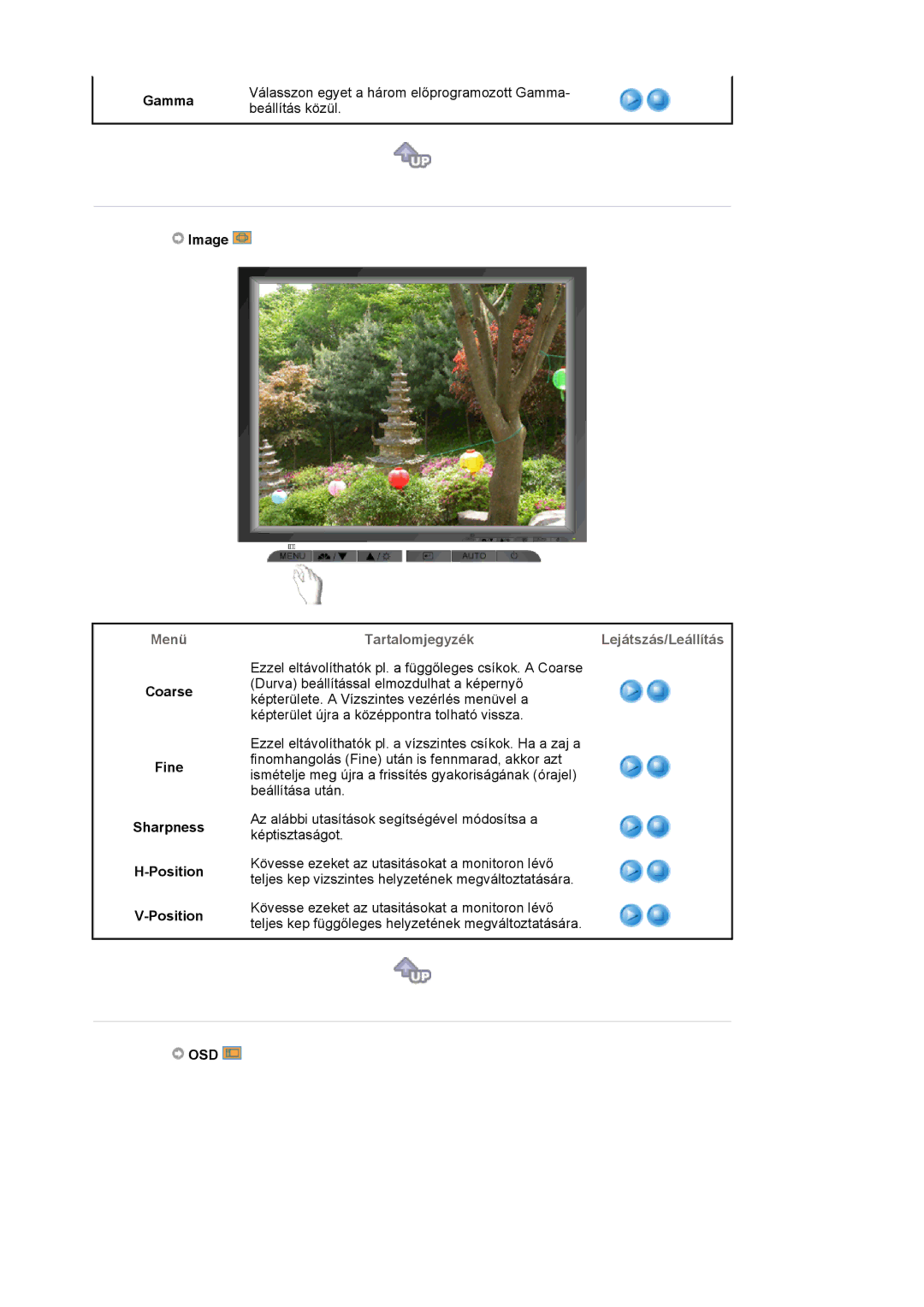 Samsung MJ17CSKS/EDC manual Gamma, Image, Coarse Fine Sharpness Position, Osd 