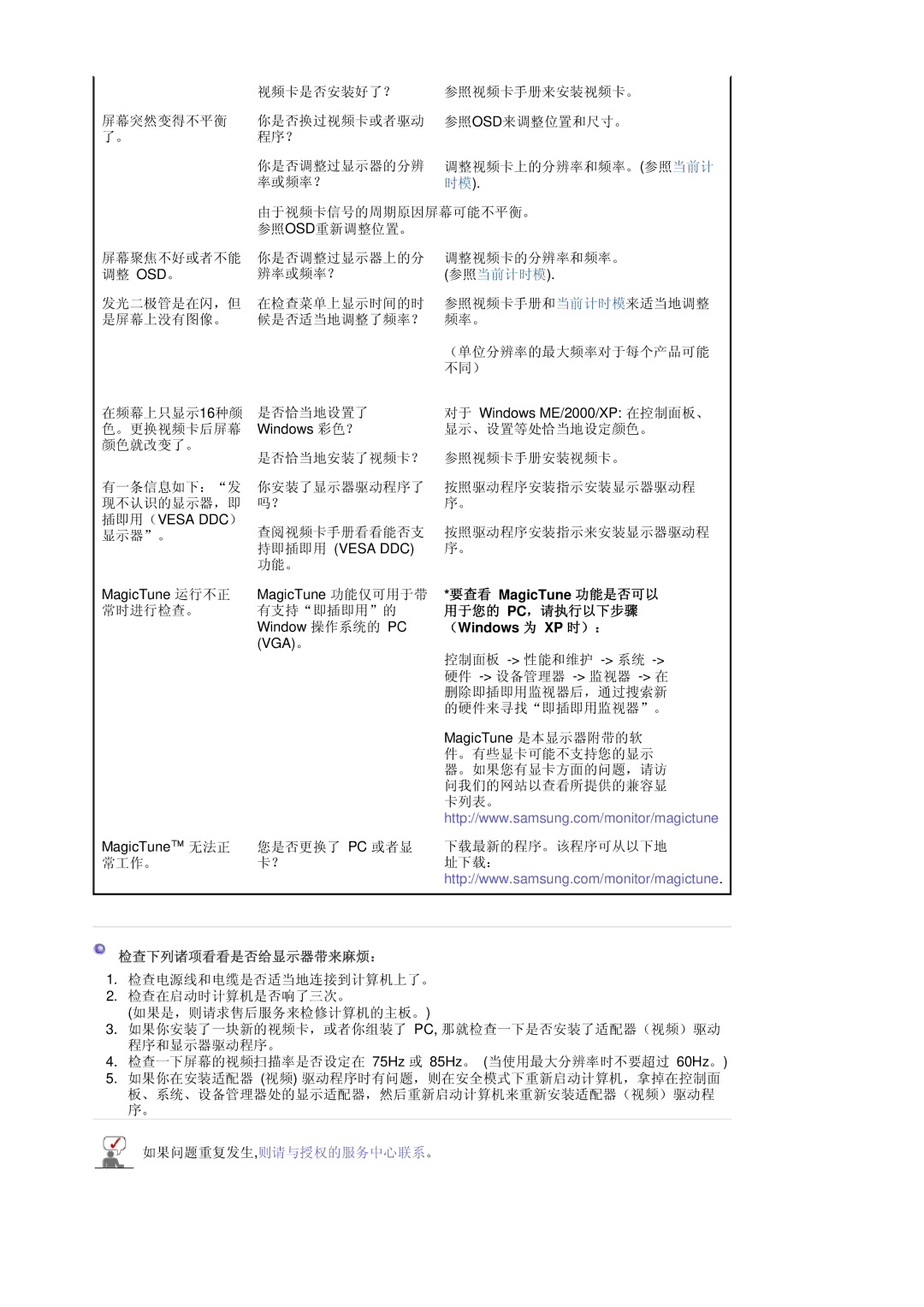 Samsung MJ17CSKS/EDC manual 检查下列诸项看看是否给显示器带来麻烦： 