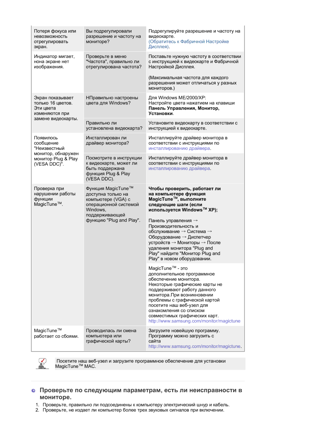 Samsung MJ19BSTSQ/EDC manual Ɉɚɧɟɥɶ ɍɩɪɚɜɥɟɧɢɹ, Ɇɨɧɢɬɨɪ, ɍɫɬɚɧɨɜɤɢ, Ɑɬɨɛɵ ɩɪɨɜɟɪɢɬɶ, ɪɚɛɨɬɚɟɬ ɥɢ, ɧɚ ɤɨɦɩɶɸɬɟɪɟ ɮɭɧɤɰɢɹ 