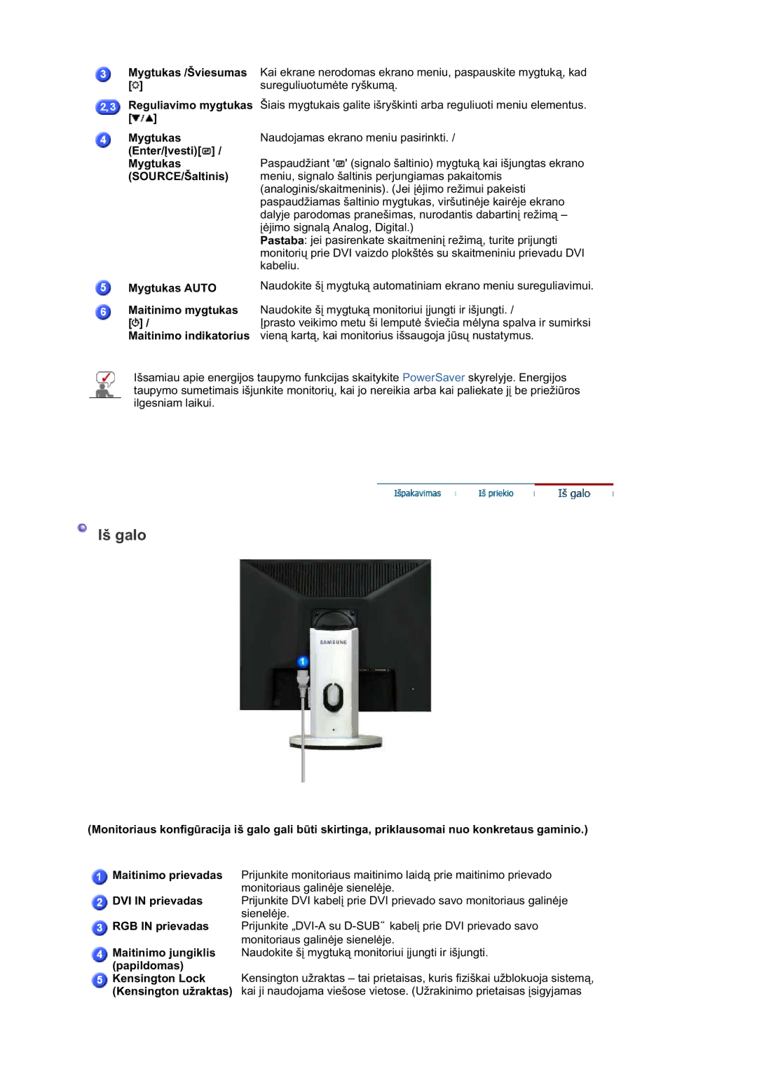 Samsung LS17HAAKSB/EDC, MJ19BSTBV/EDC, LS19HALKSB/EDC, LS17HATTSQ/EDC, LS17HATESQ/EDC manual Enter/Ʋvesti, SOURCE/Šaltinis 