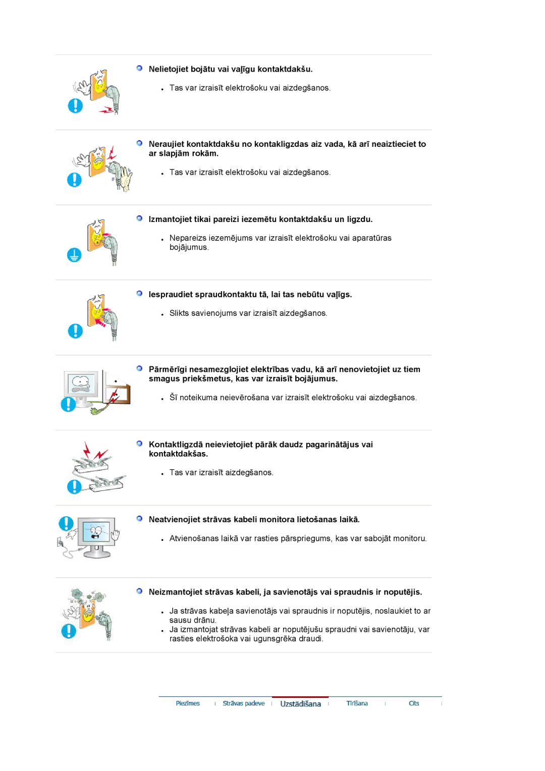 Samsung LS17HATESQ/EDC Nelietojiet bojƗtu vai vaƺƯgu kontaktdakšu, Iespraudiet spraudkontaktu tƗ, lai tas nebǌtu vaƺƯgs 