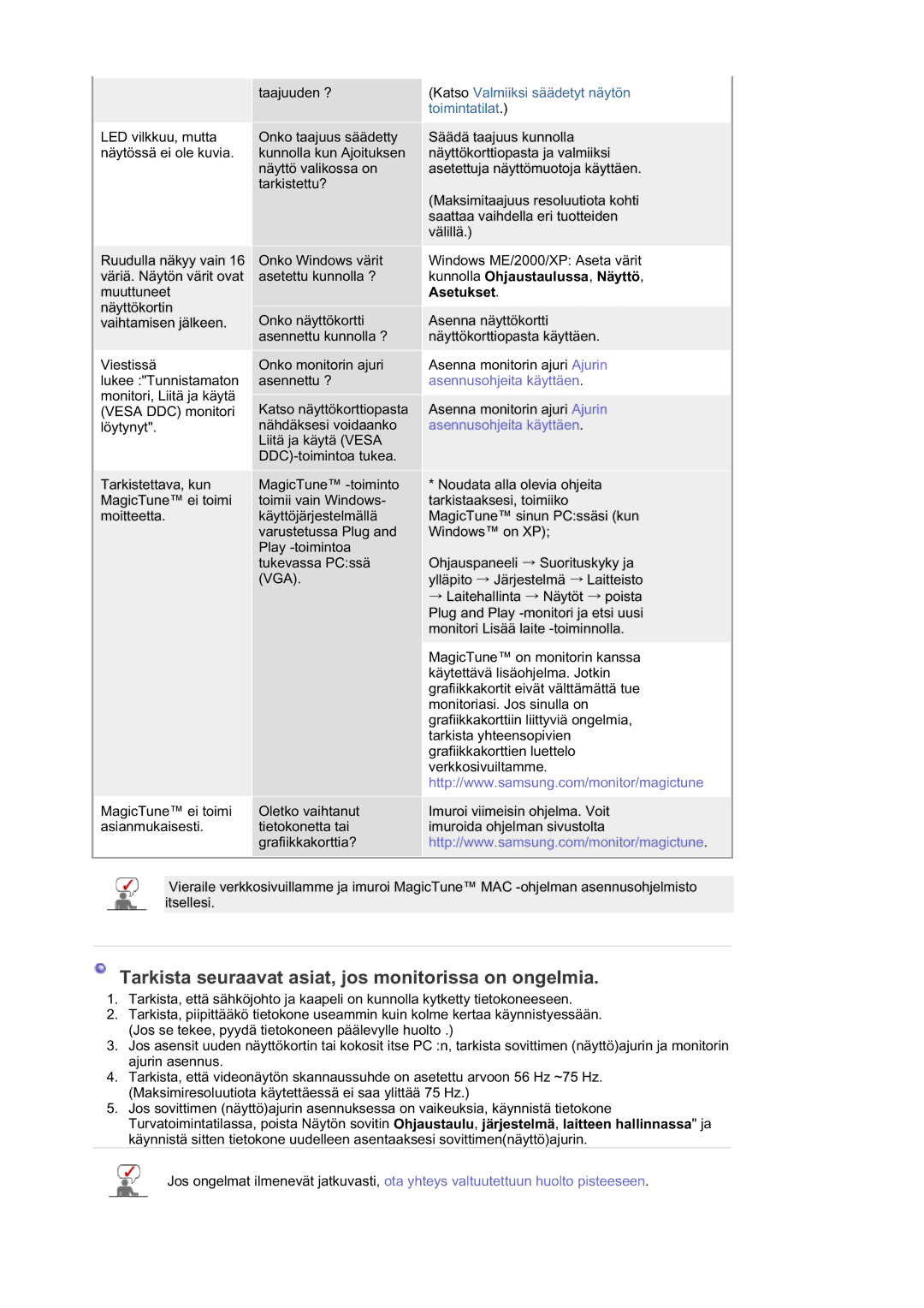 Samsung LS19HATESH/EDC, MJ19BSTBV/EDC, LS19HALKSB/EDC, LS17HATTSQ/EDC manual Kunnolla Ohjaustaulussa, Näyttö, Asetukset 