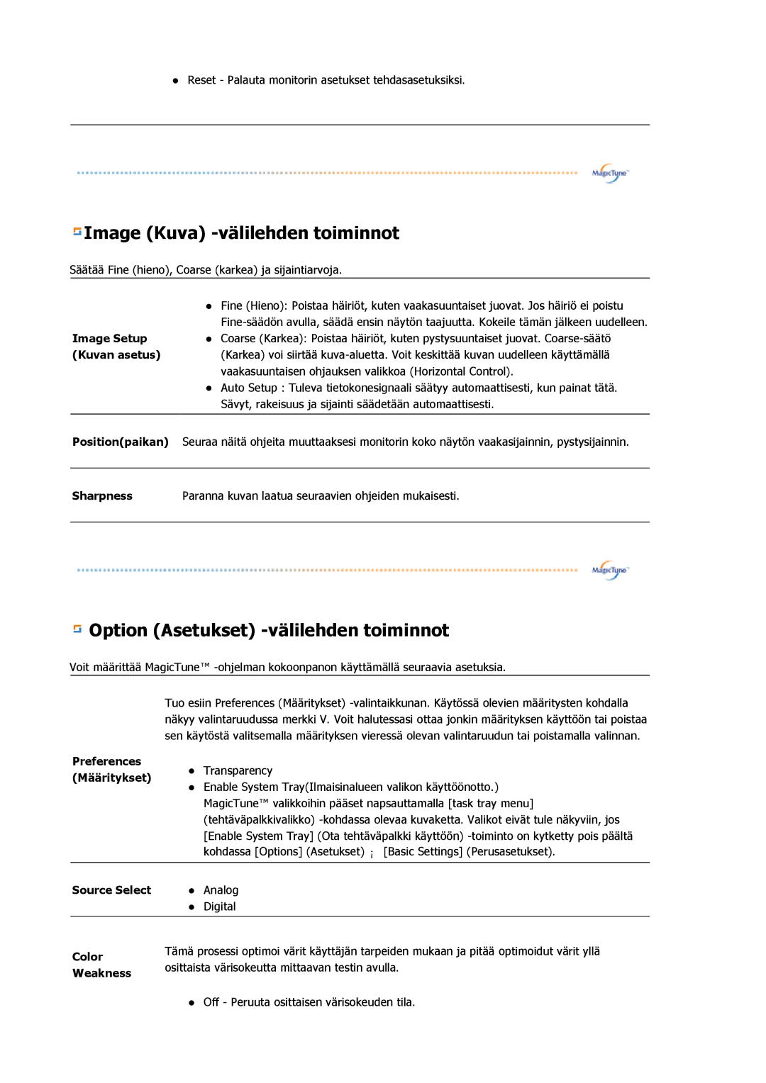 Samsung LS19HALKSB/EDC, MJ19BSTBV/EDC, LS19HATESH/EDC, LS17HATTSQ/EDC, LS17HAHESQ/EDC manual Image Kuva -välilehden toiminnot 