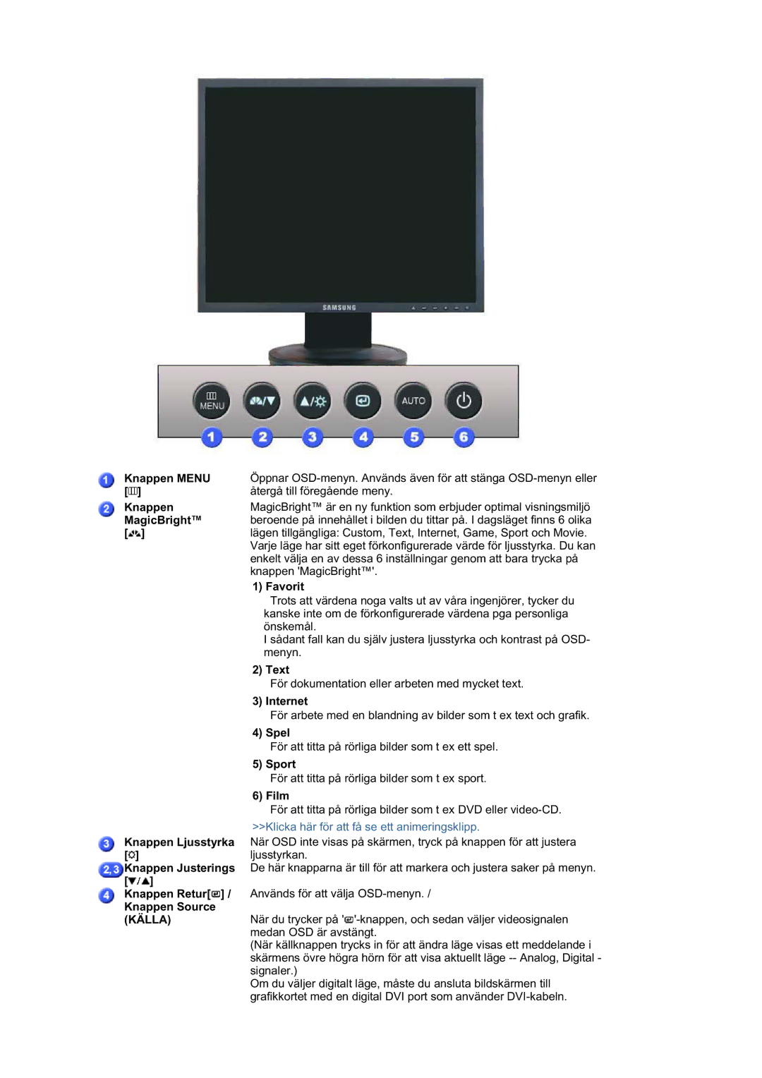 Samsung LS19HAHESQ/EDC manual Knappen Menu, MagicBright, Favorit, Text, Internet, Spel, Sport, Film, Knappen Ljusstyrka 