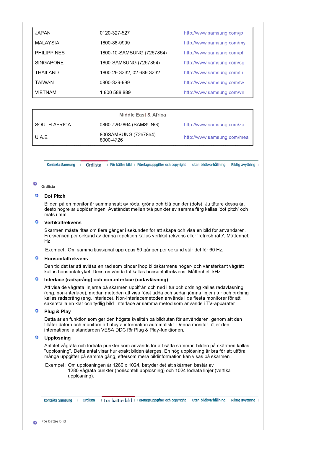 Samsung LS15HAAKS/EDC Dot Pitch, Vertikalfrekvens, Horisontalfrekvens, Interlace radsprång och non-interlace radavläsning 