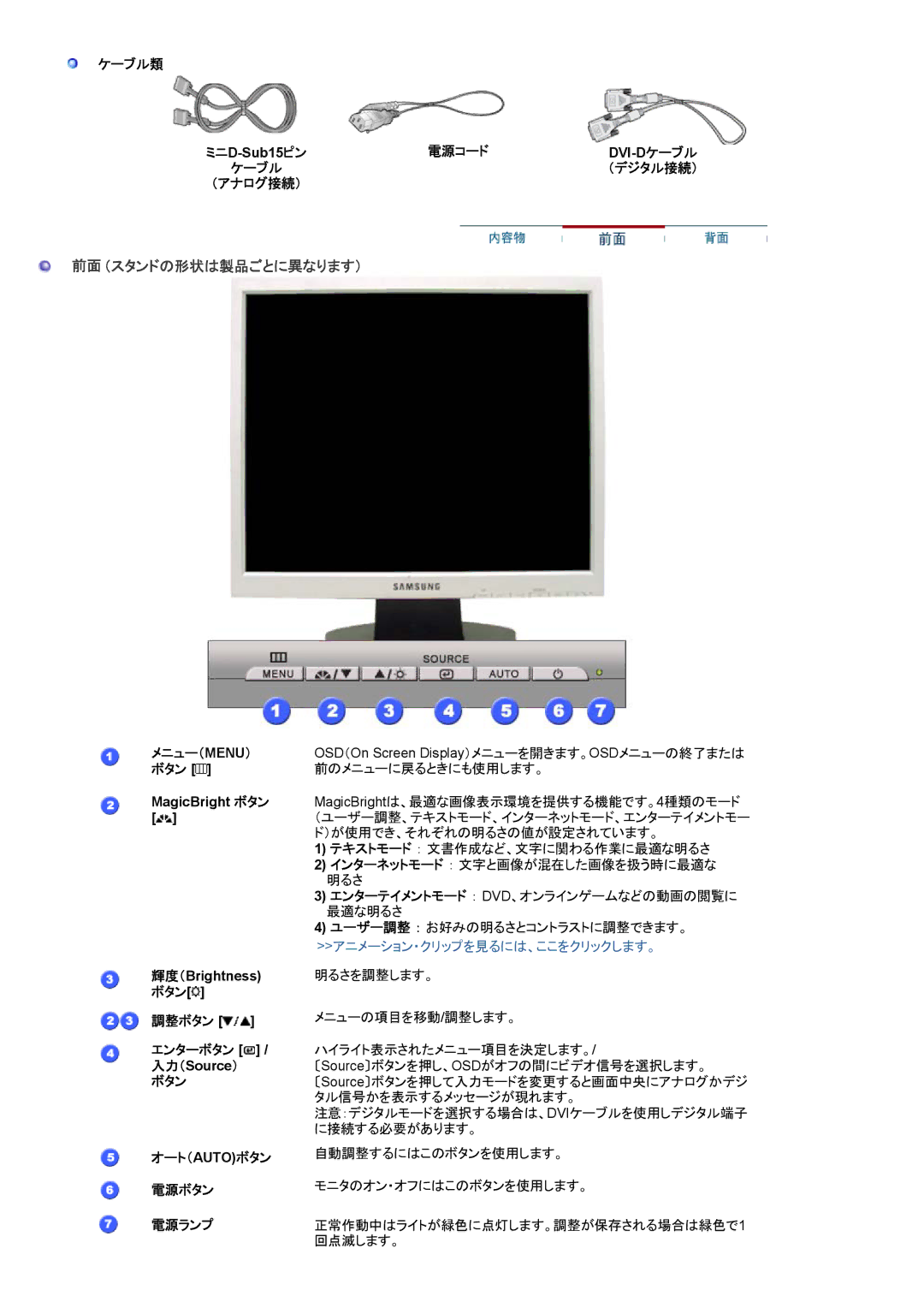 Samsung MJ17ASTB/XSJ manual 前面（スタンドの形状は製品ごとに異なります）, ケーブル類, 電源コード, メニュー（MENU） ボタン MagicBright ボタン 輝度（Brightness ボタン 調整ボタン 