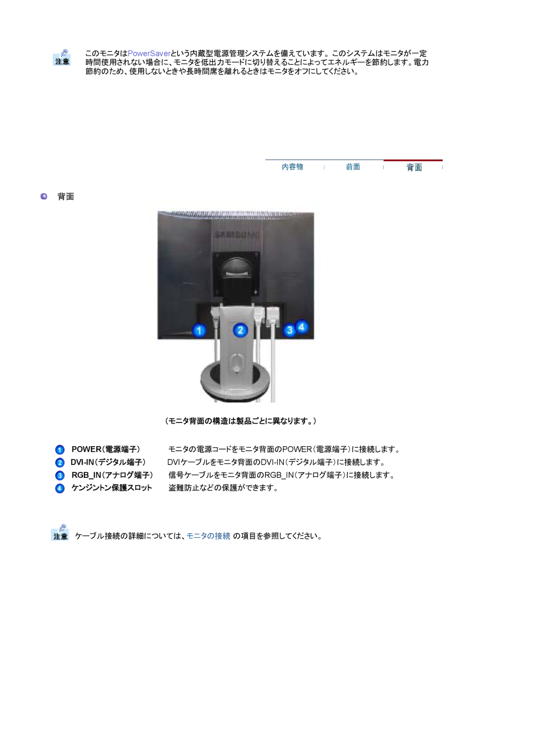 Samsung MJ17BSTNE/XSJ, MJ19BSTNP/XSJ, MJ17ASTB/XSJ, MJ17BSTBE/XSJ, MJ17ASTS/XSJ, MJ19BSTBP/XSJ manual （モニタ背面の構造は製品ごとに異なります。） 