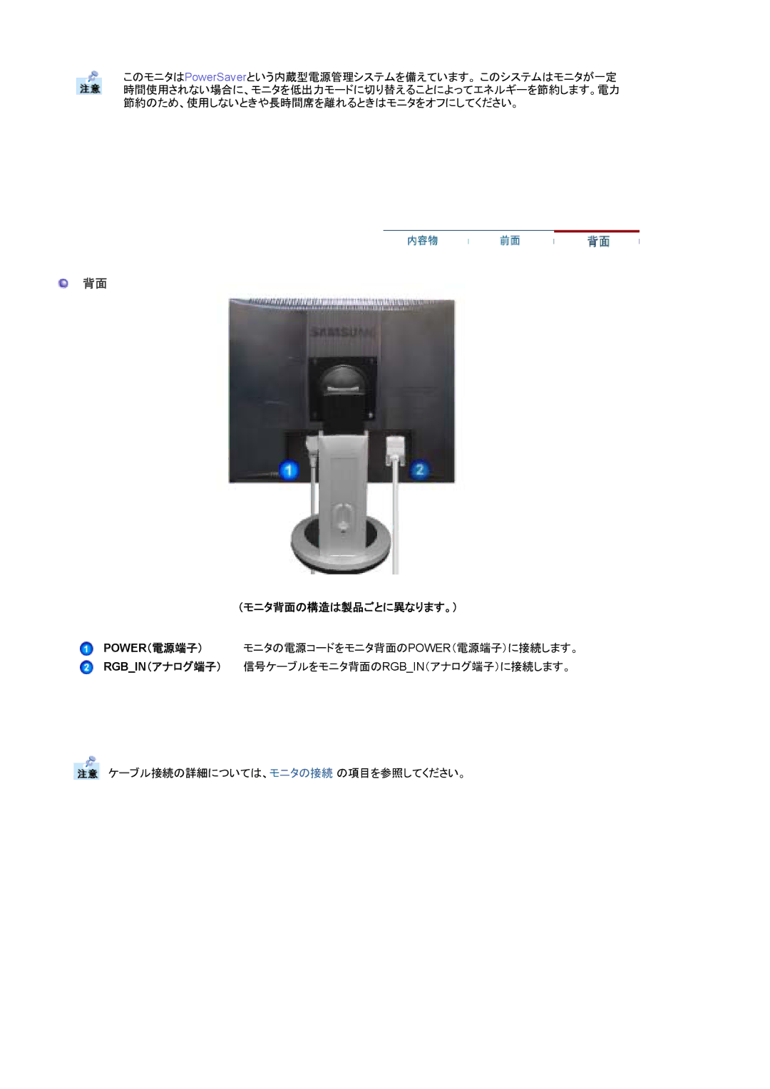 Samsung MJ19BSTBP/XSJ, MJ19BSTNP/XSJ, MJ17ASTB/XSJ, MJ17BSTNE/XSJ, MJ17BSTBE/XSJ, MJ17ASTS/XSJ manual （モニタ背面の構造は製品ごとに異なります。） 