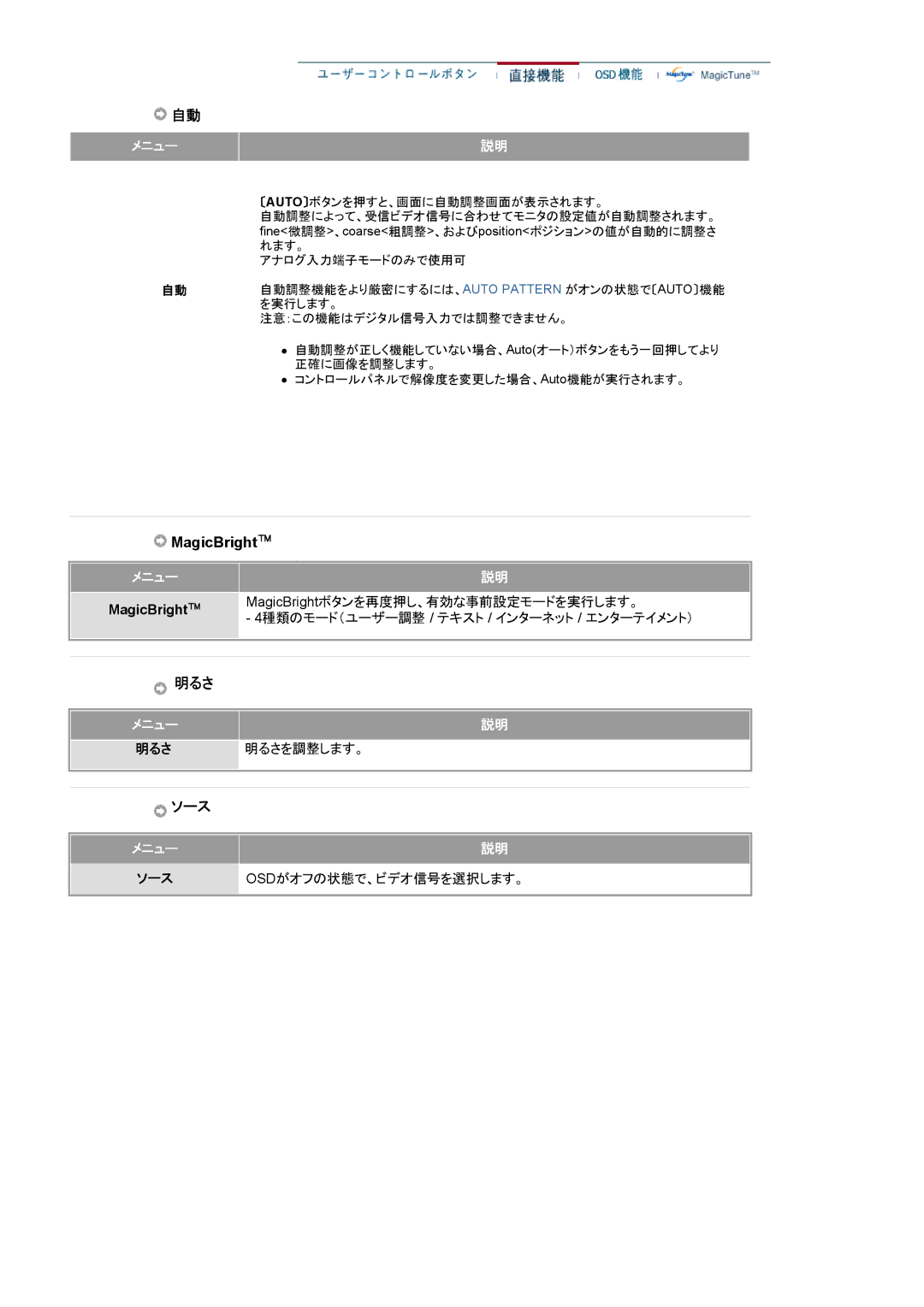 Samsung MJ17BSTBE/XSJ, MJ19BSTNP/XSJ, MJ17ASTB/XSJ, MJ17BSTNE/XSJ, MJ17ASTS/XSJ 明るさを調整します。, メニュー Osdがオフの状態で、ビデオ信号を選択します。 