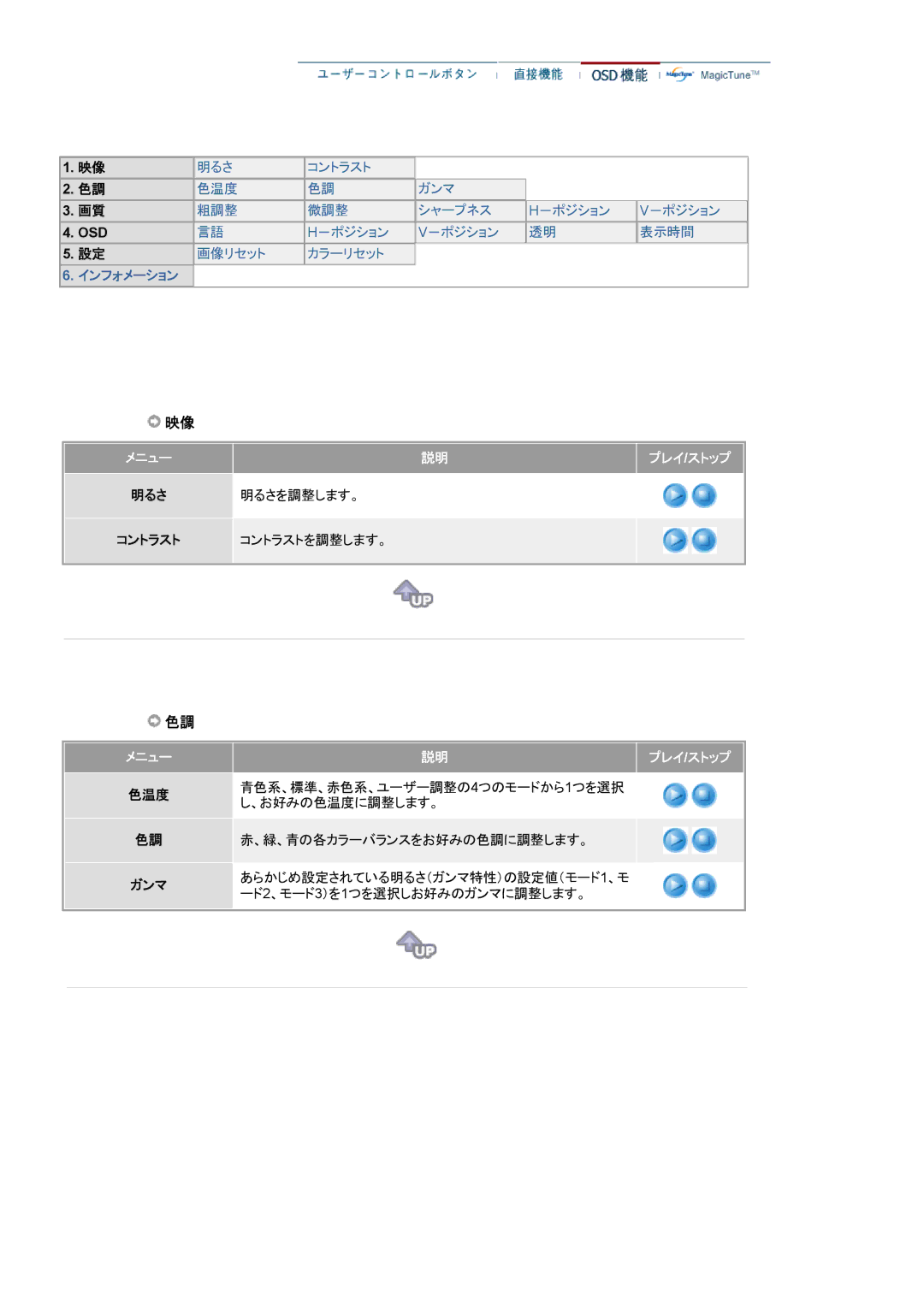 Samsung MJ17ASTN/XSJ, MJ19BSTNP/XSJ, MJ17ASTB/XSJ, MJ17BSTNE/XSJ, MJ17BSTBE/XSJ, MJ17ASTS/XSJ manual －ポジション 表示時間 画像リセット カラーリセット 