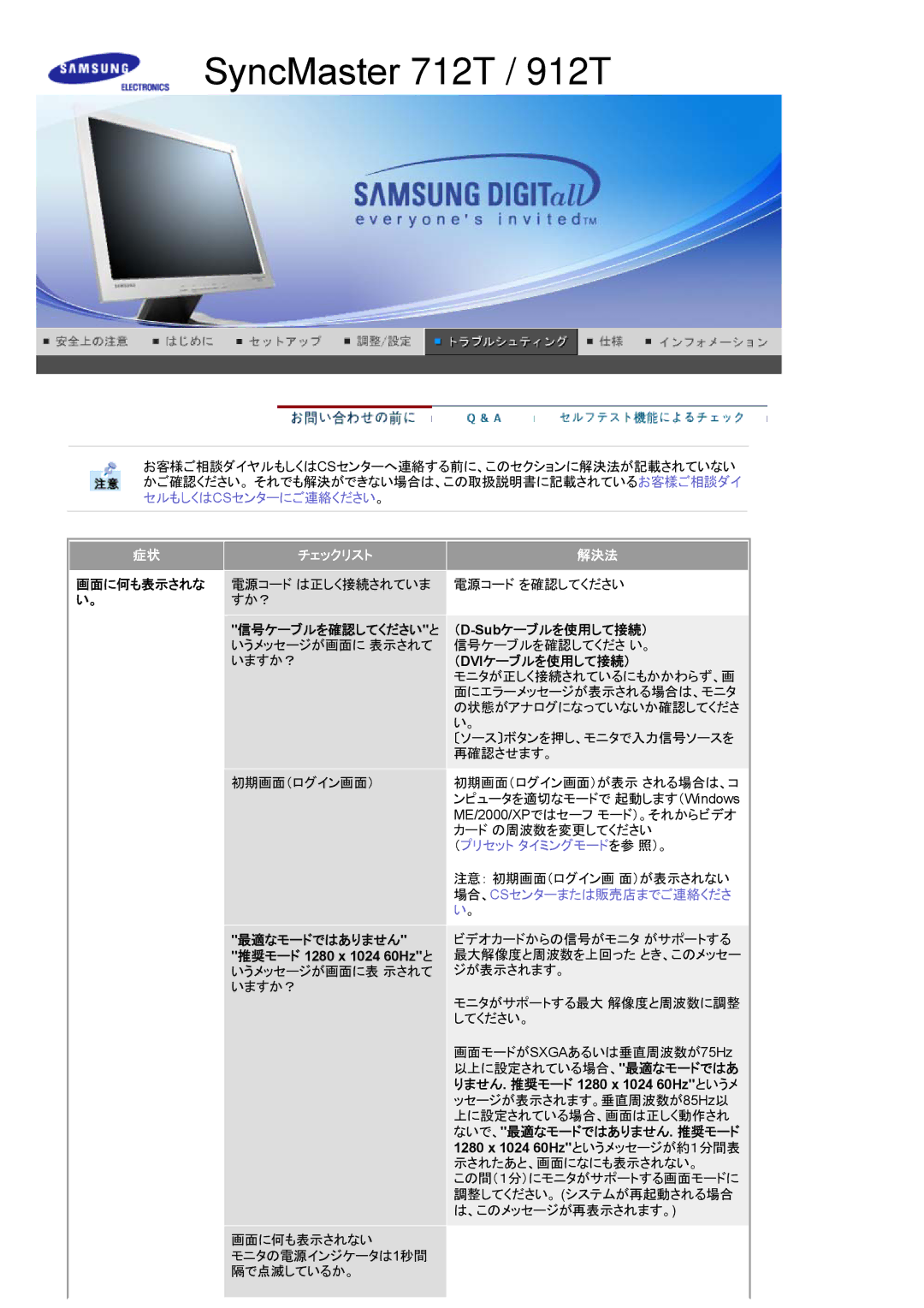 Samsung MJ19ASTN/XSJ, MJ19BSTNP/XSJ manual チェックリスト 解決法, 画面に何も表示されな, （D-Subケーブルを使用して接続）, （Dviケーブルを使用して接続）, 最適なモードではありません 