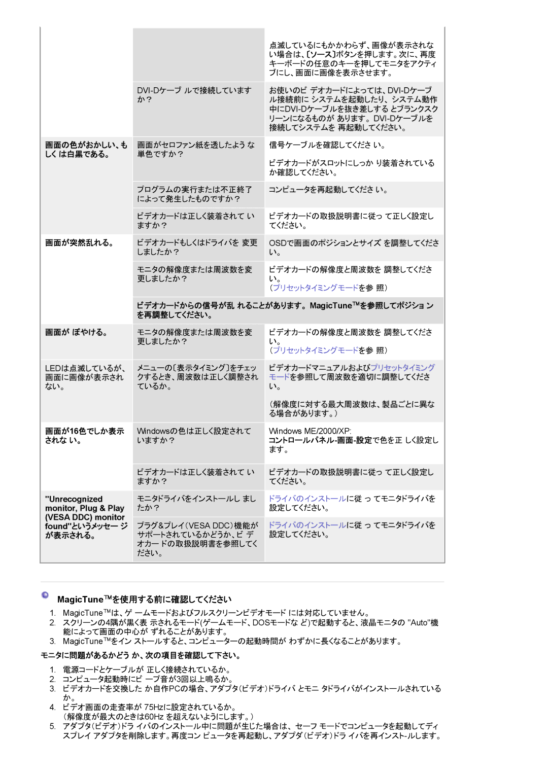 Samsung MJ19ASTB/XSJ, MJ19BSTNP/XSJ manual しく は白黒である。, 画面が突然乱れる。, を再調整してください。 画面が ぼやける。, 画面が 16色でしか表示, されな い。, が表示される。 