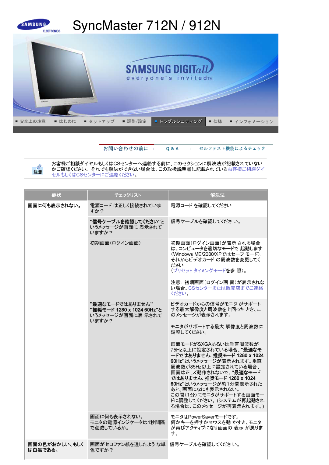 Samsung MJ17ASTB/XSJ, MJ19BSTNP/XSJ, MJ17BSTNE/XSJ, MJ17BSTBE/XSJ, MJ17ASTS/XSJ 画面に何も表示されない。, ではありません . 推奨モード 1280 x, は白黒である。 