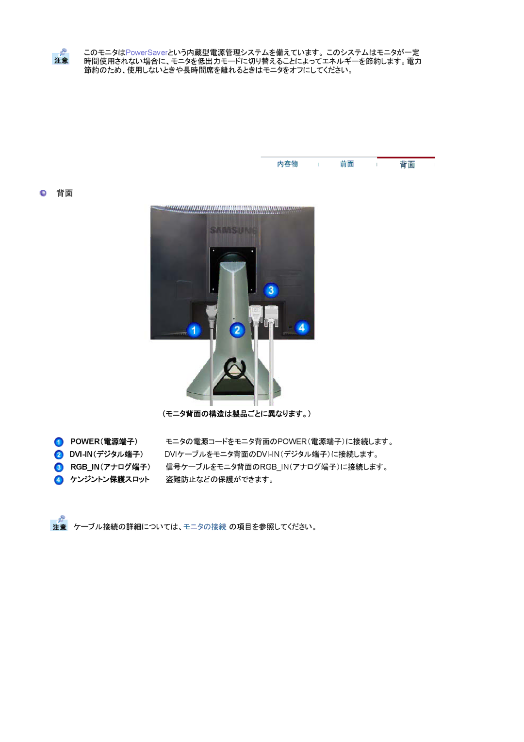 Samsung MJ19ASTB/XSJ, MJ19BSTNP/XSJ, MJ17BSANQ/XSJ, MJ17BSABV/XSJ, MJ17ASAB/XSJ, MJ19BSANQ/XSJ manual （モニタ背面の構造は製品ごとに異なります。） 