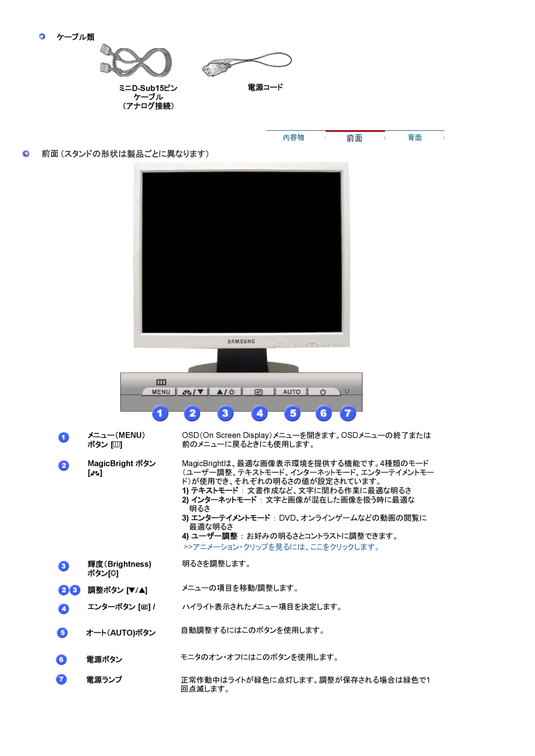 Samsung MJ17BSANQ/XSJ manual ケーブル類 ミニD-Sub15ピン電源コード ケーブル （アナログ接続）, 輝度（Brightness ボタン 調整ボタン エンターボタン オート（AUTOボタン 電源ボタン 電源ランプ 