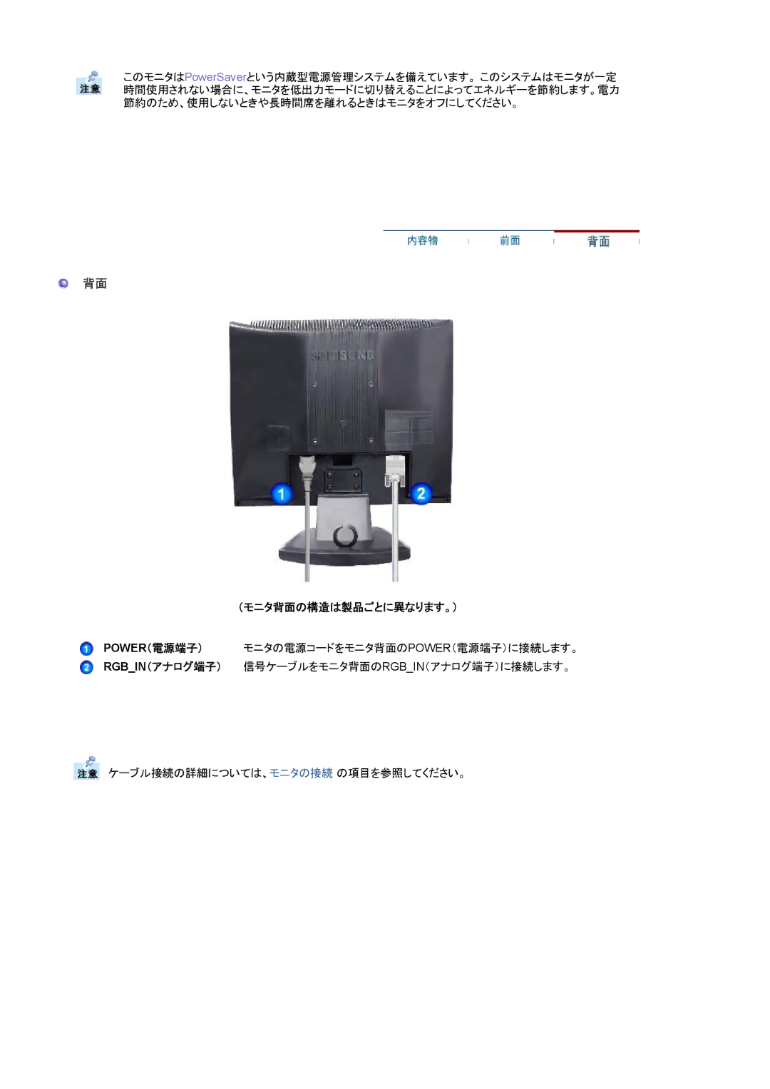 Samsung MJ17BSABV/XSJ, MJ19BSTNP/XSJ, MJ17BSANQ/XSJ, MJ17ASAB/XSJ, MJ19BSANQ/XSJ, MJ19ASAN/XSJ manual （モニタ背面の構造は製品ごとに異なります。） 