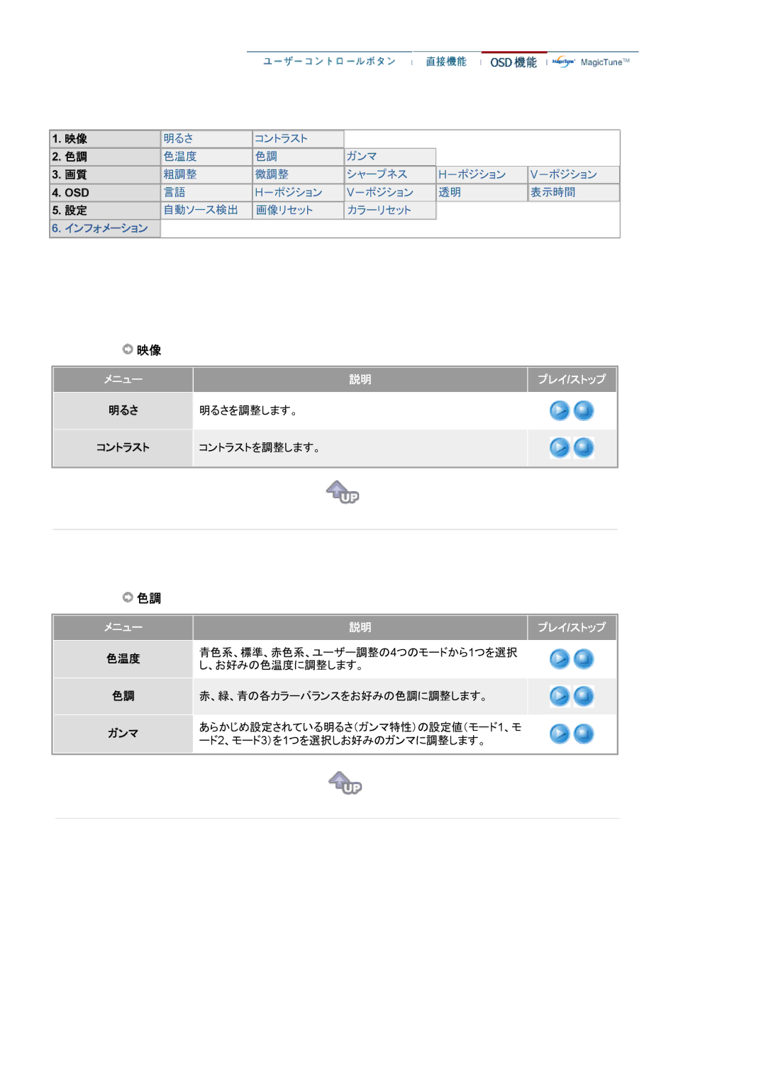 Samsung MJ19BSTNP/XSJ, MJ17BSANQ/XSJ, MJ17BSABV/XSJ, MJ17ASAB/XSJ, MJ19BSANQ/XSJ, MJ19ASAN/XSJ, MJ19ASAB/XSJ メニュー プレイ /ストップ 