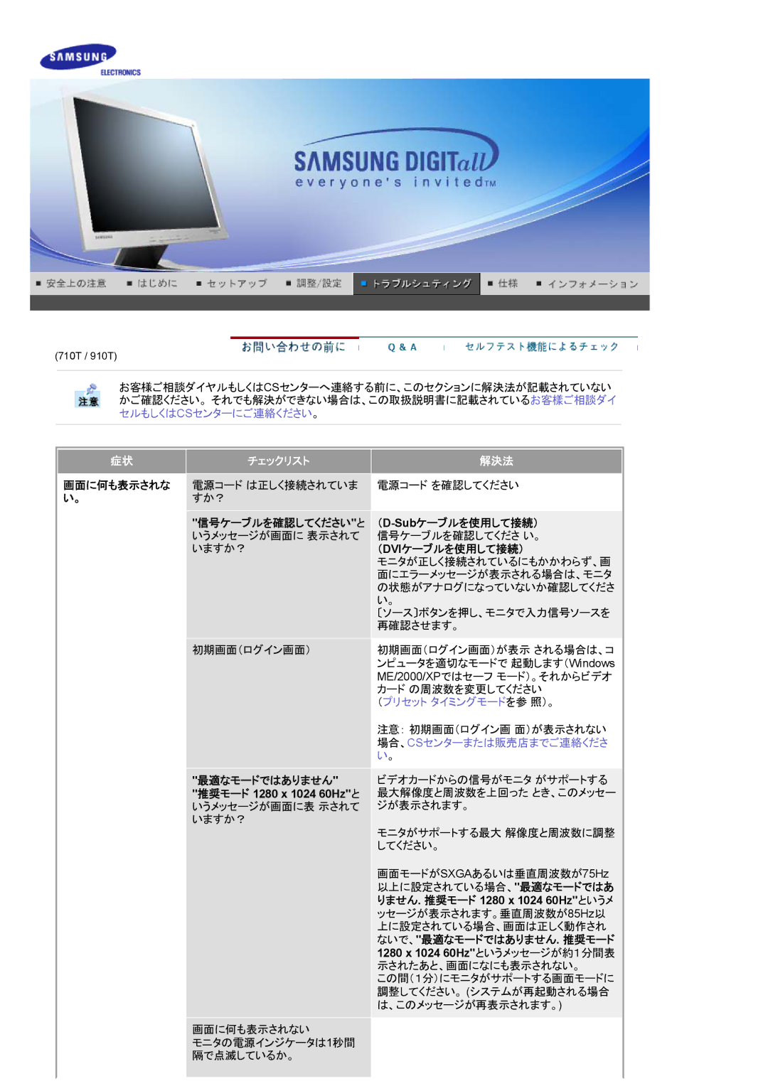 Samsung MJ19ASAB/XSJ manual チェックリスト 解決法, 画面に何も表示されな, 信号ケーブルを確認してくださいと （D-Subケーブルを使用して接続）, （Dviケーブルを使用して接続）, 最適なモードではありません 