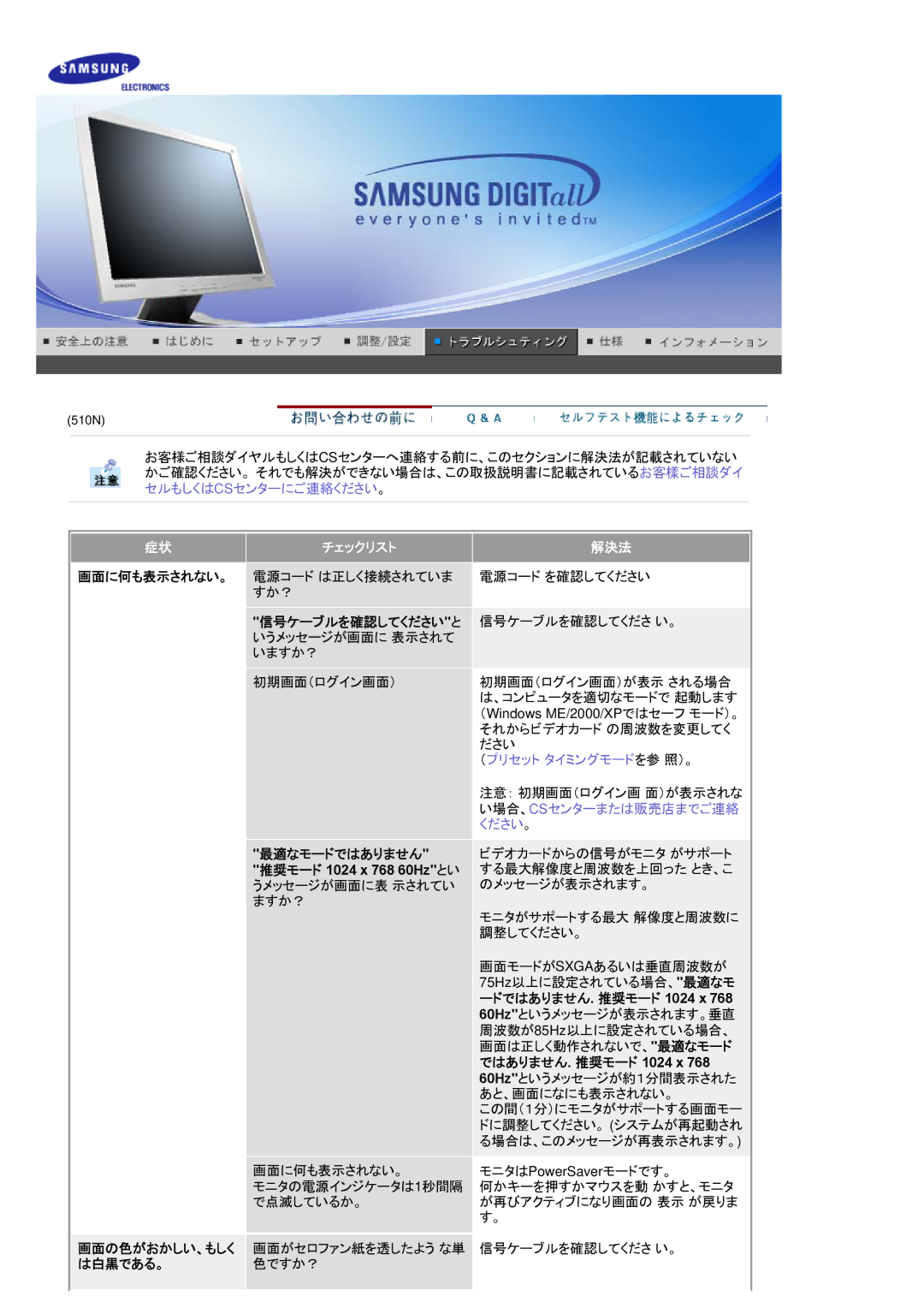 Samsung MJ19ASTN/XSJ, MJ19BSTNP/XSJ manual 画面に何も表示されない。, 信号ケーブルを確認してくださいと, ードではありません. 推奨モード 1024 x, 画面の色がおかしい、もしく, は白黒である。 