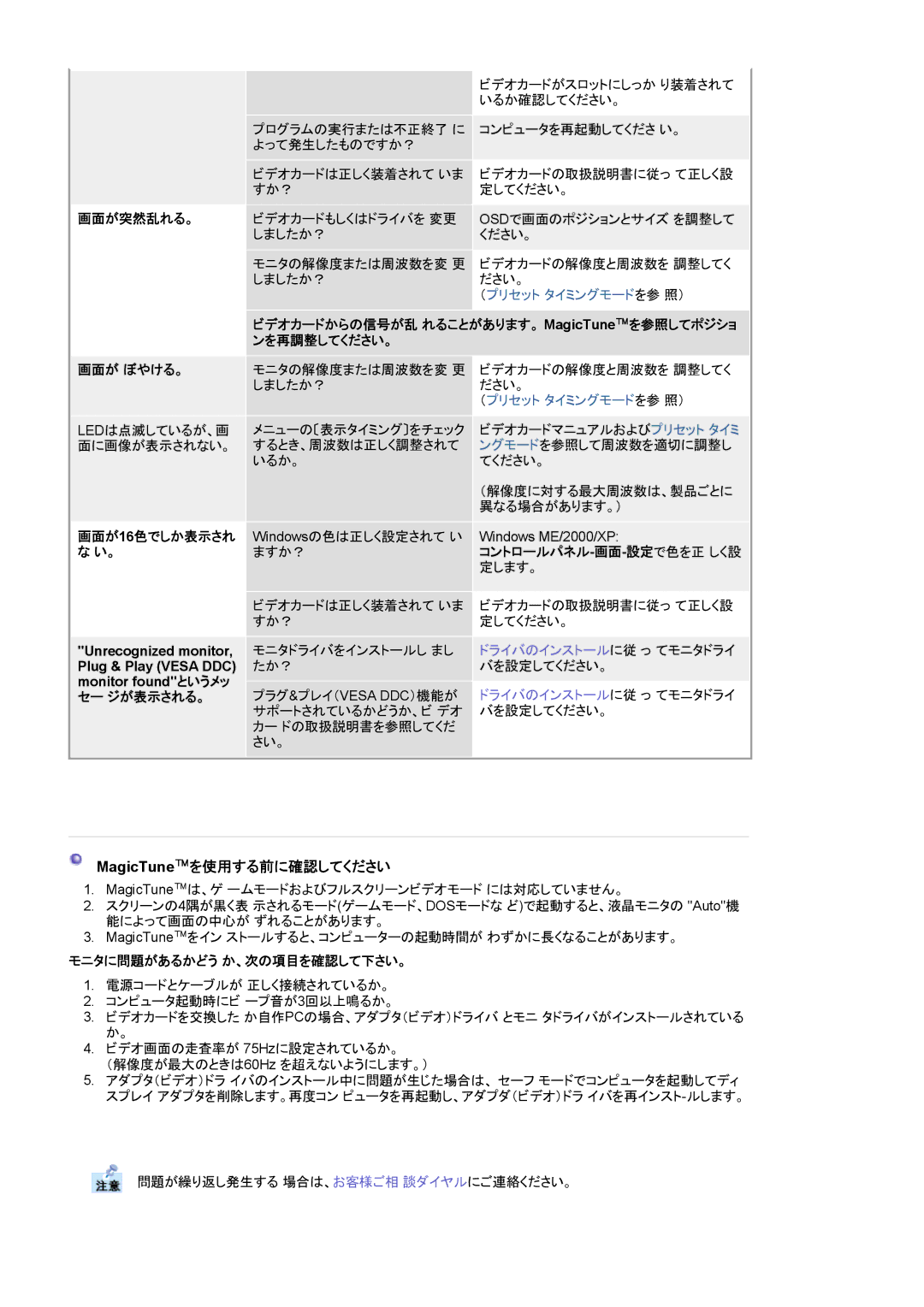 Samsung MJ19ASTB/XSJ ビデオカードからの信号が乱 れることがあります。 MagicTuneを参照してポジショ, ンを再調整してください。 画面が ぼやける。, 画面が 16色でしか表示され, セー ジが表示される。 