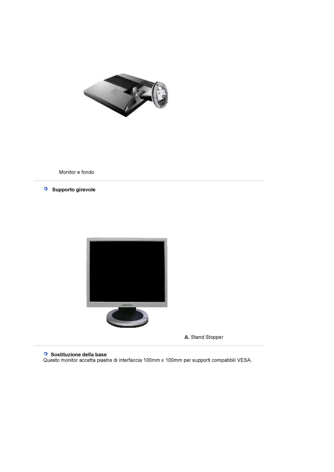 Samsung MJ19ESKSB/EDC manual Supporto girevole, Sostituzione della base 