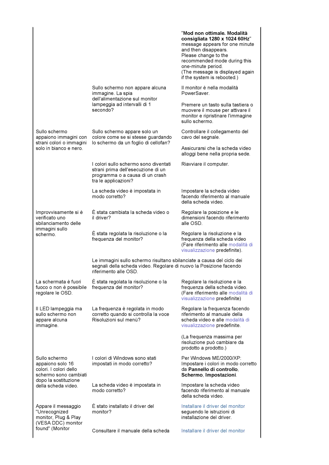 Samsung MJ19ESKSB/EDC manual Schermo, Impostazioni 