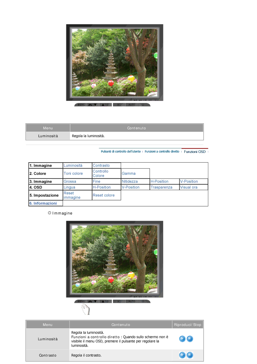 Samsung MJ19ESKSB/EDC manual Immagine, Menu Contenuto, Regola la luminosità, ContenutoRiproduci/Stop 