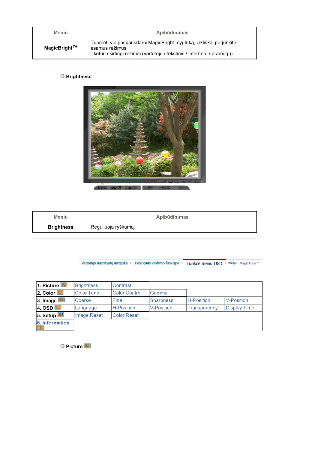 Samsung MJ19ESKSB/EDC manual Meniu Apibūdinimas, Brightness, Picture 