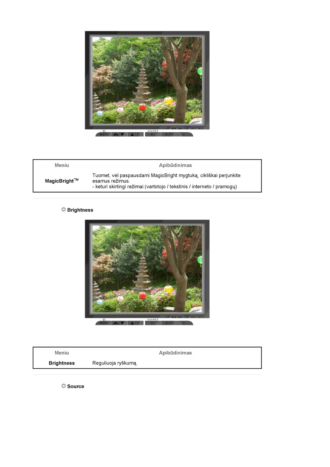 Samsung MJ19ESKSB/EDC manual Meniu Apibūdinimas Brightness Reguliuoja ryškumą Source 