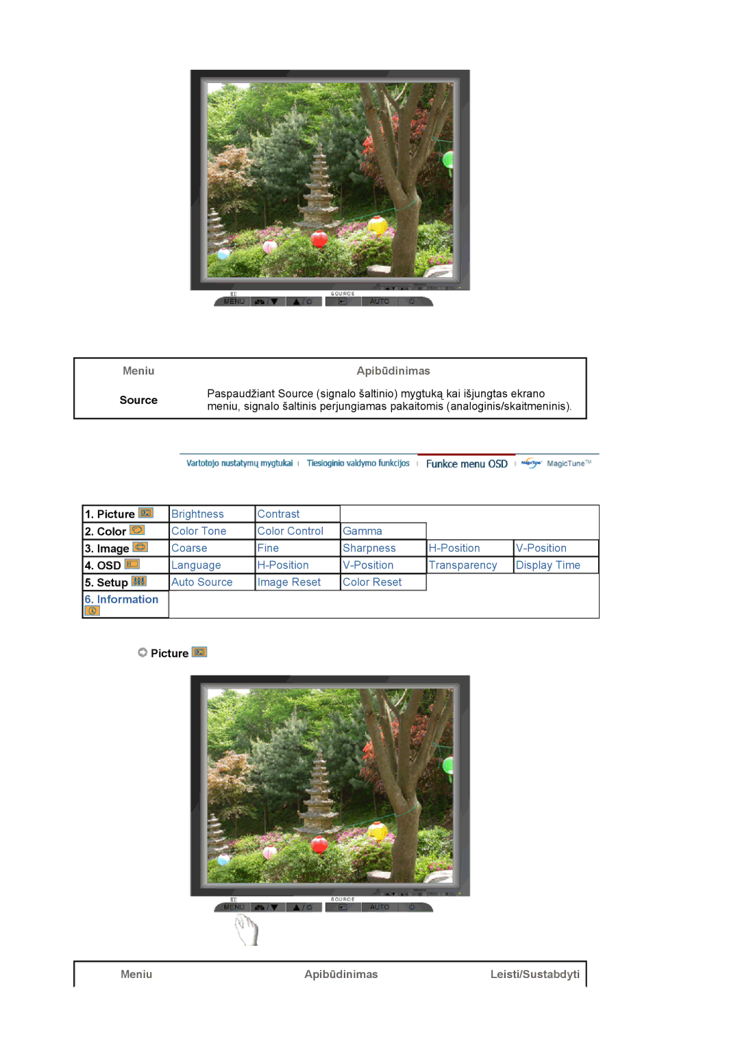 Samsung MJ19ESKSB/EDC manual Picture, Meniu Apibūdinimas Leisti/Sustabdyti 