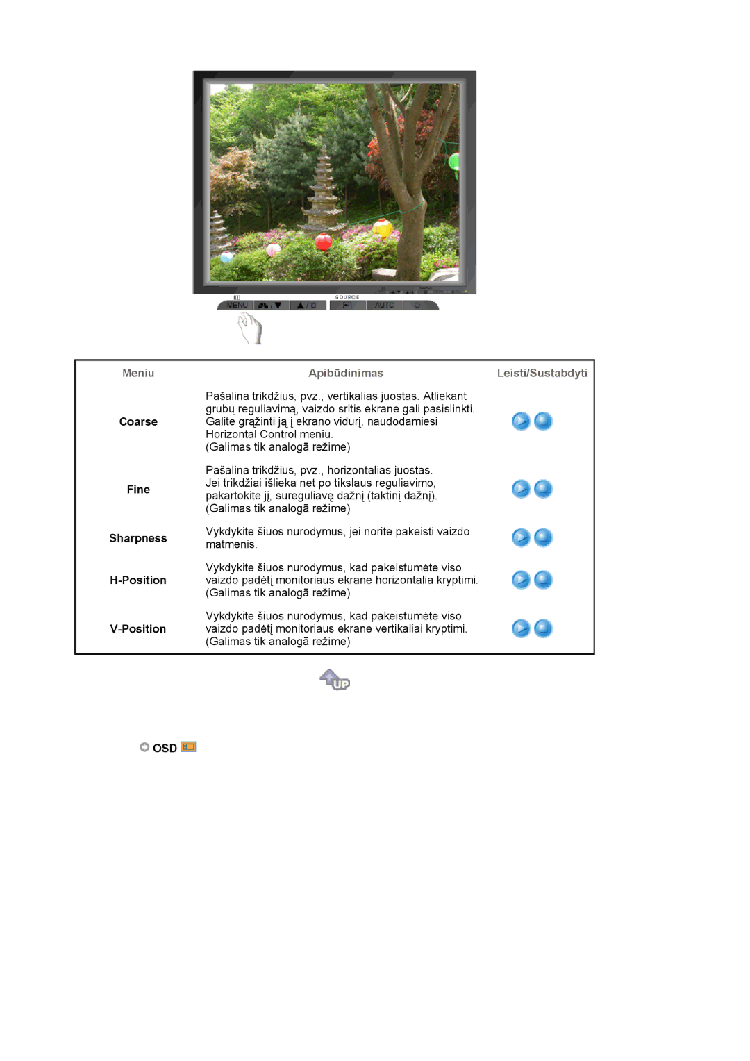 Samsung MJ19ESKSB/EDC manual Coarse Fine Sharpness Position, Osd 