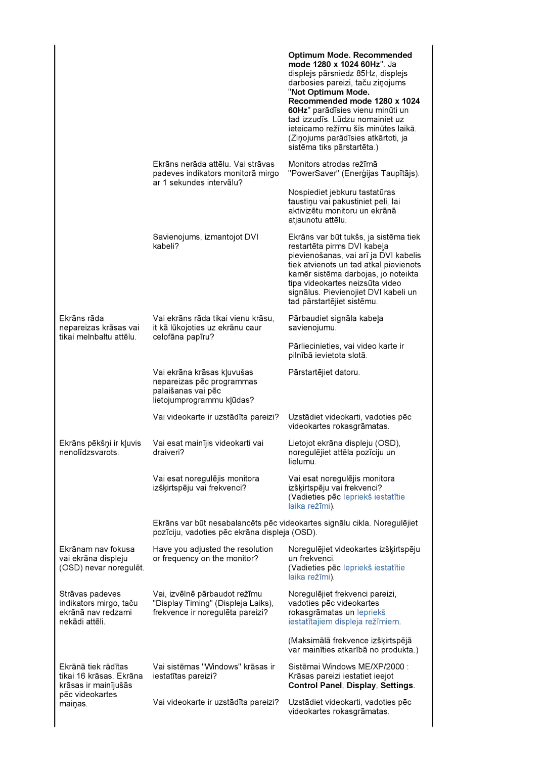 Samsung MJ19ESKSB/EDC manual Vadieties pēc Iepriekš iestatītie 