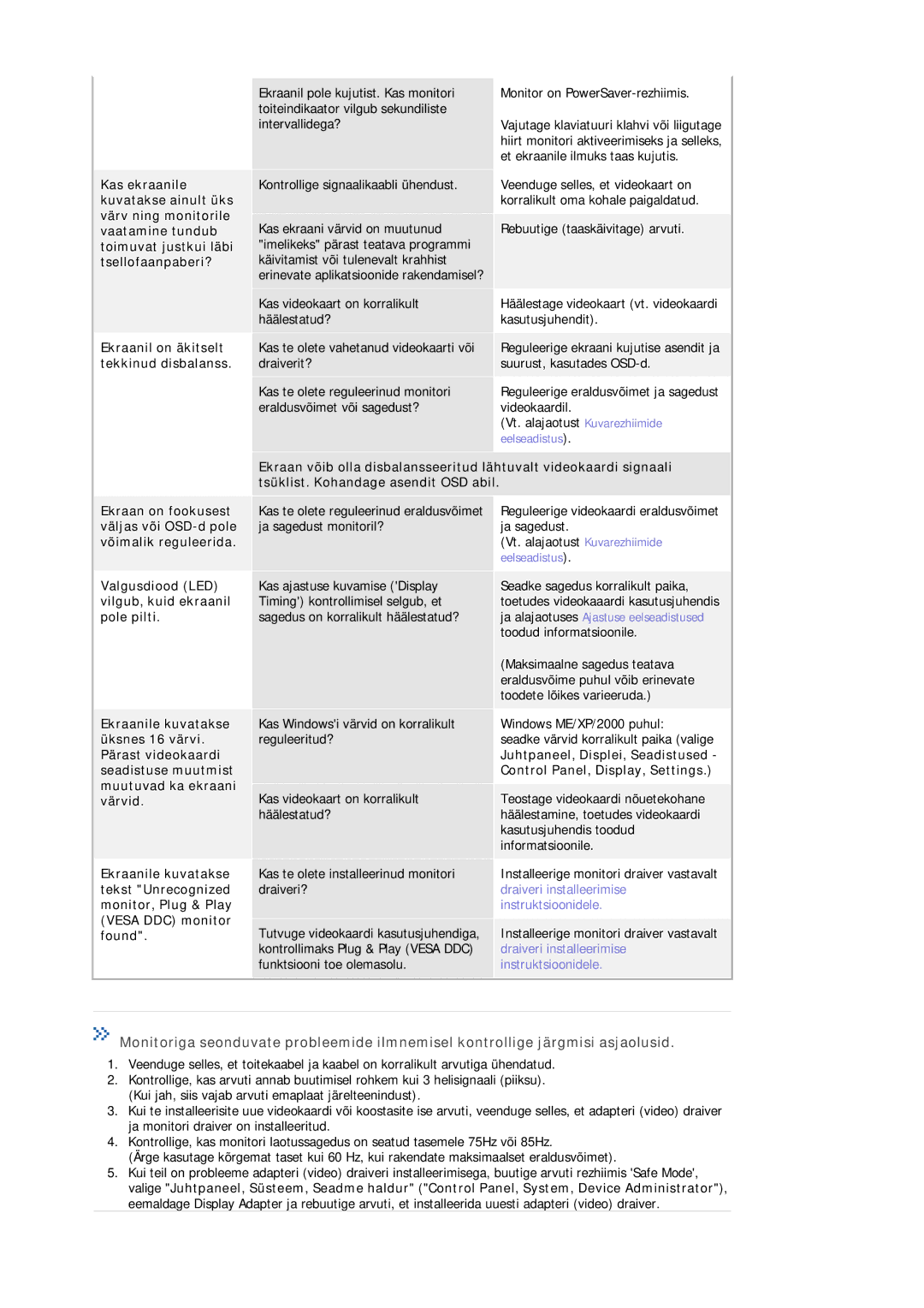 Samsung MJ19ESKSB/EDC manual Ekraanil on äkitselt tekkinud disbalanss, Valgusdiood LED vilgub, kuid ekraanil pole pilti 