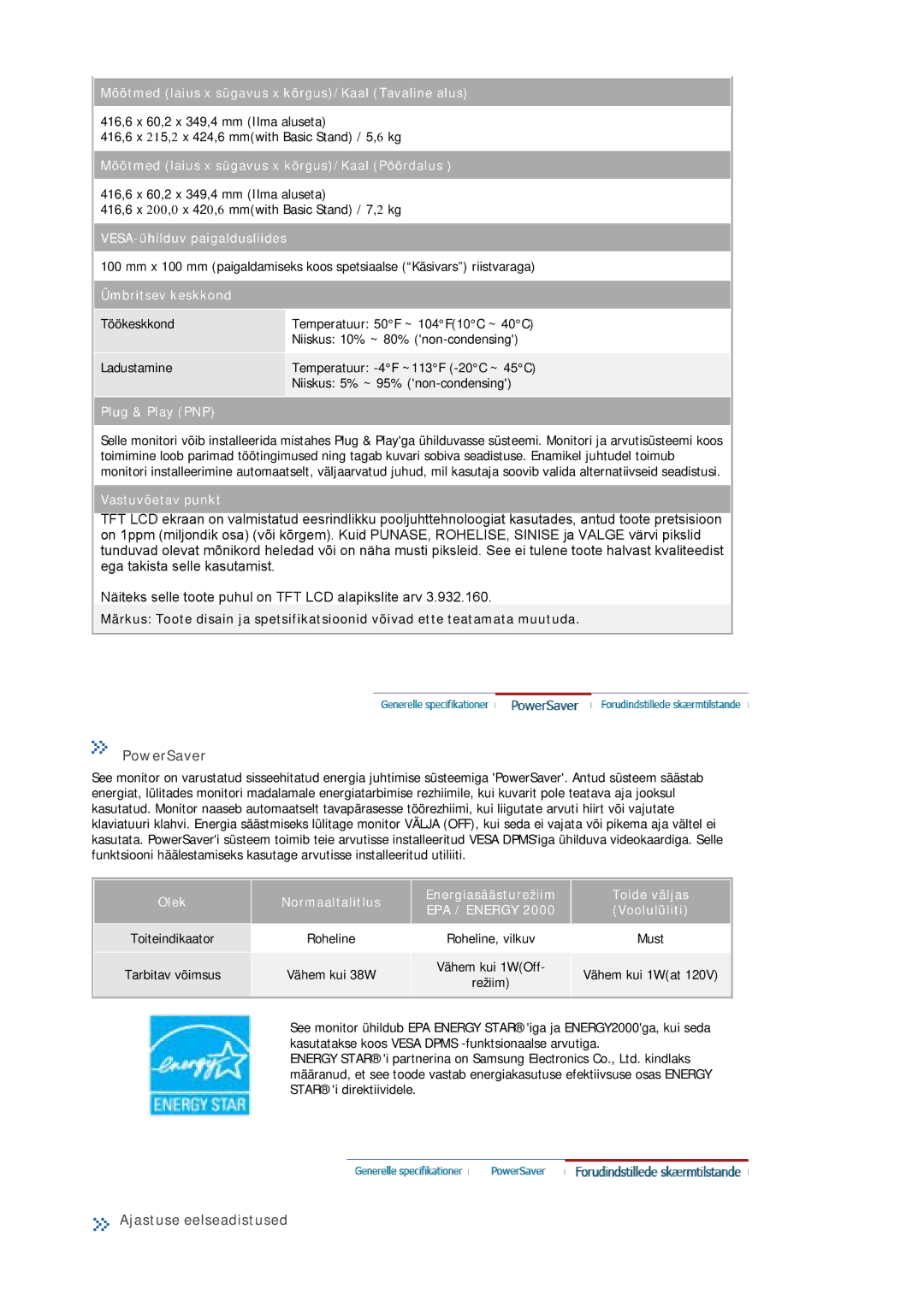 Samsung MJ19ESKSB/EDC manual PowerSaver, Ajastuse eelseadistused 