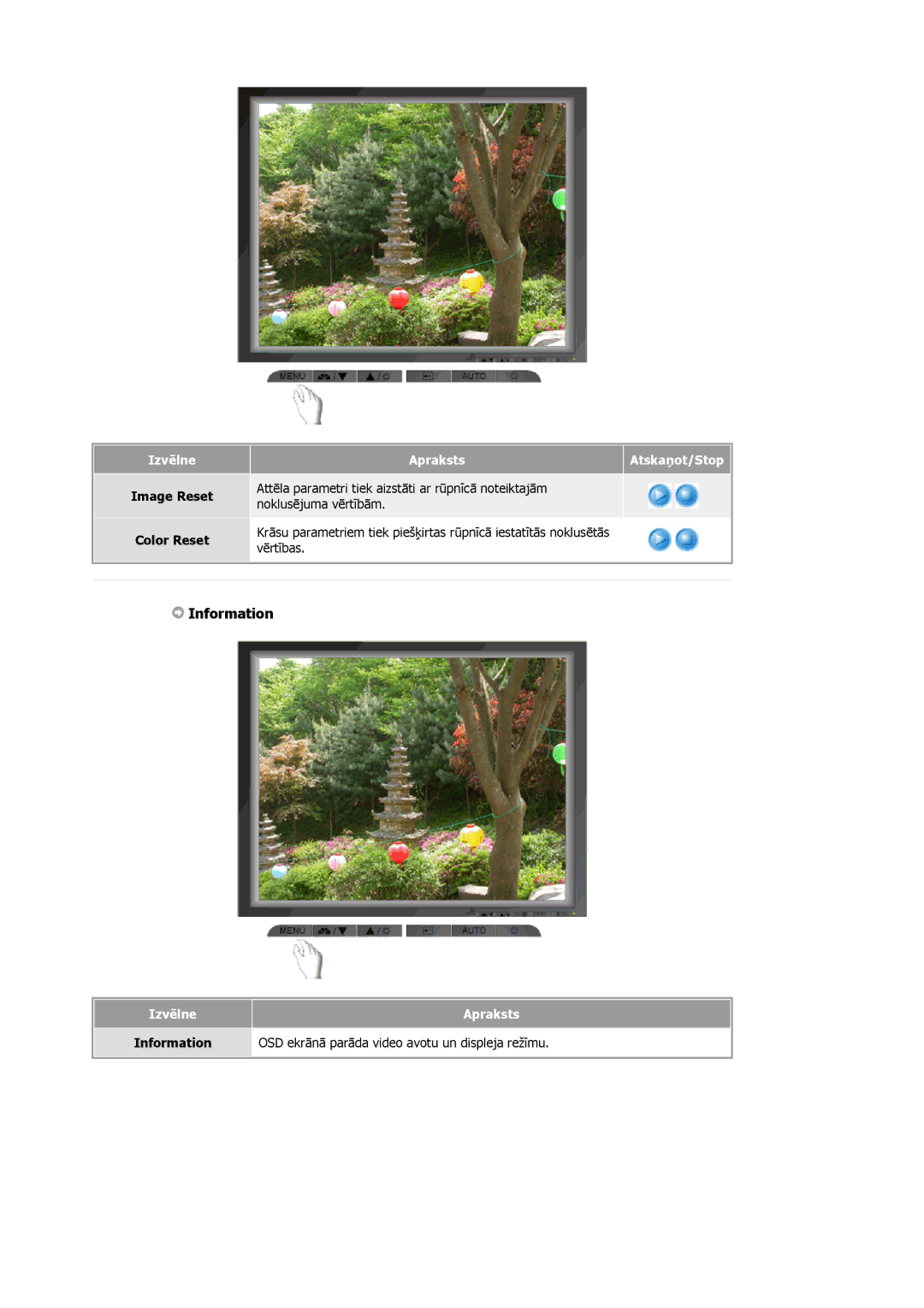 Samsung MJ19ESKSB/EDC manual Information, Image Reset Color Reset, OSD ekrānā parāda video avotu un displeja režīmu 